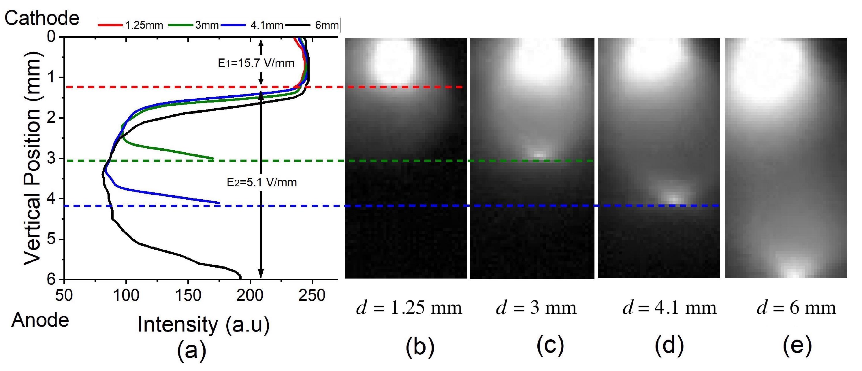 Energies 13 06377 g014 Energies 13 06377 g014