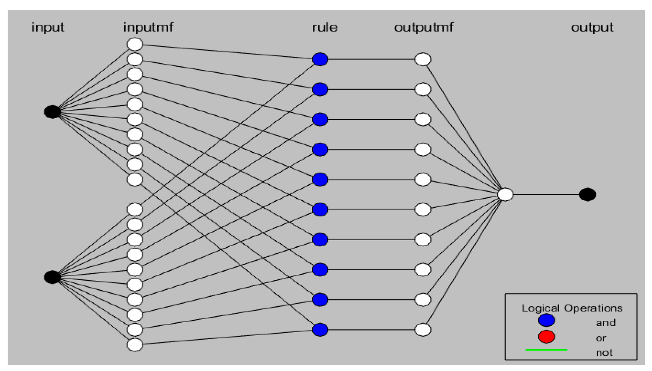 Energies 13 06378 g002