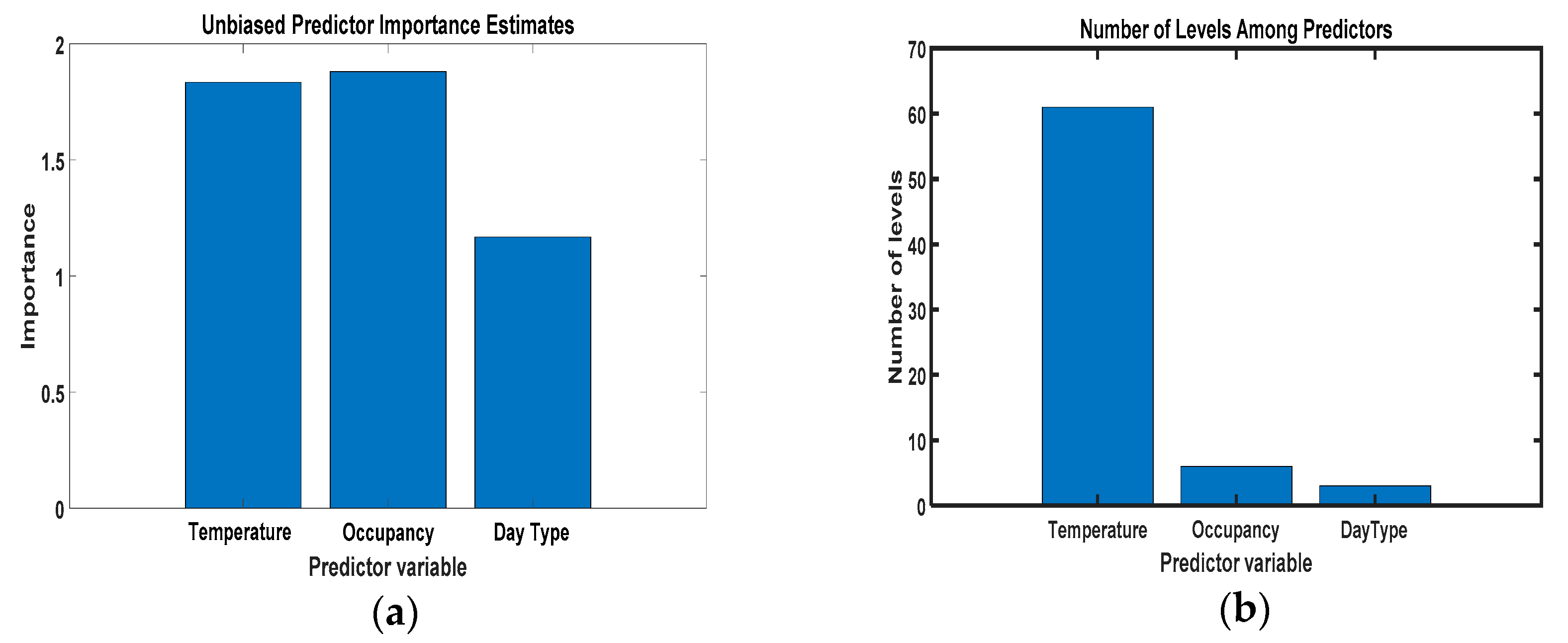 Energies 13 06378 g004