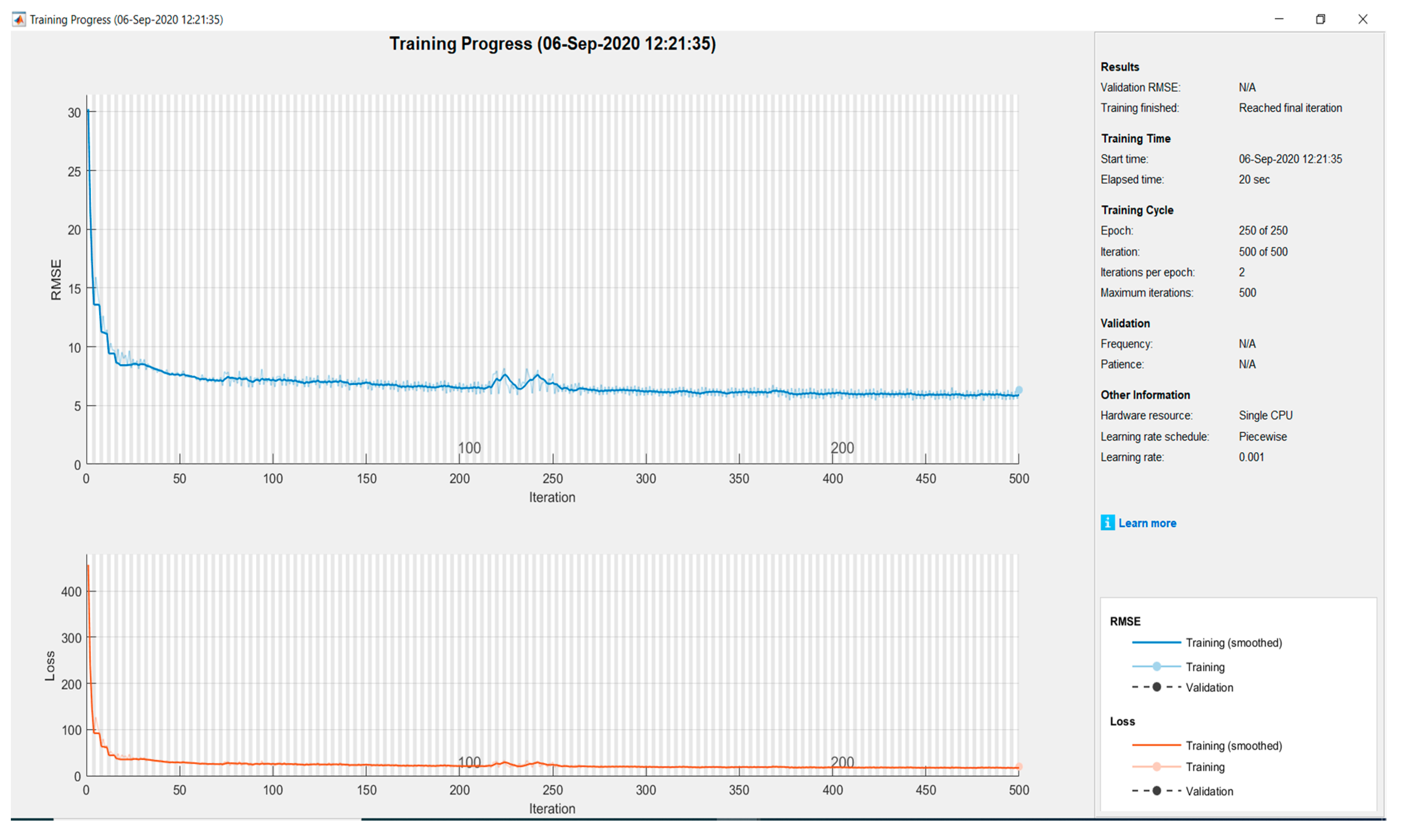 Energies 13 06378 g005