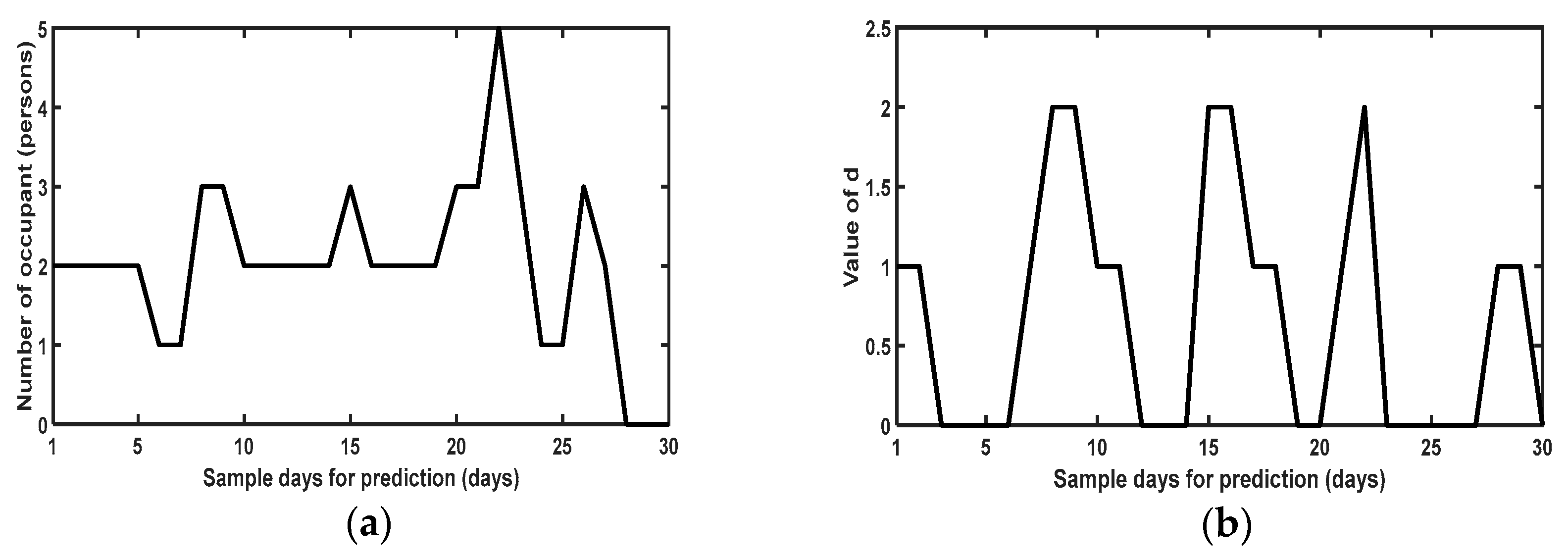 Energies 13 06378 g008