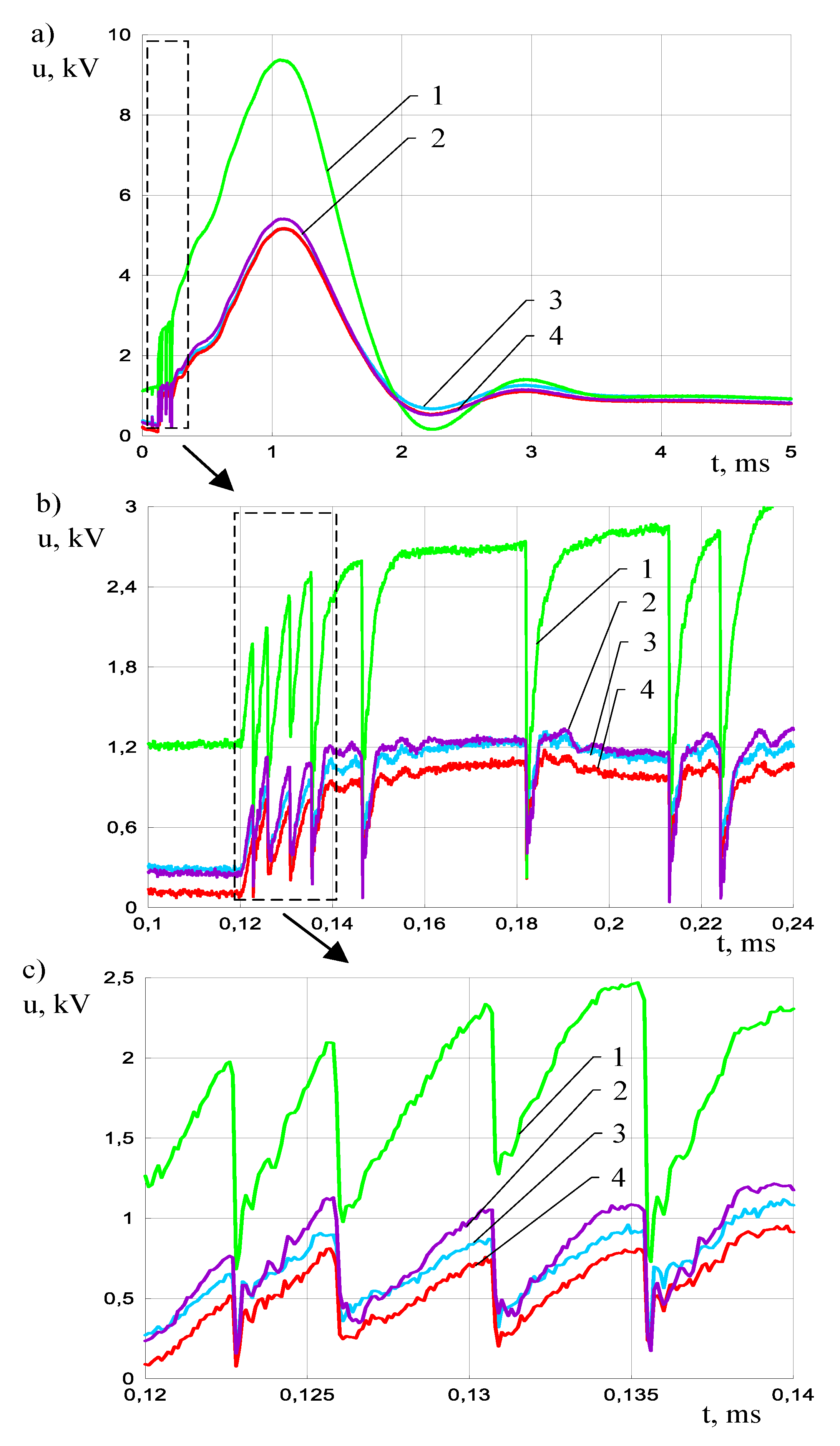 Energies 13 06380 g010