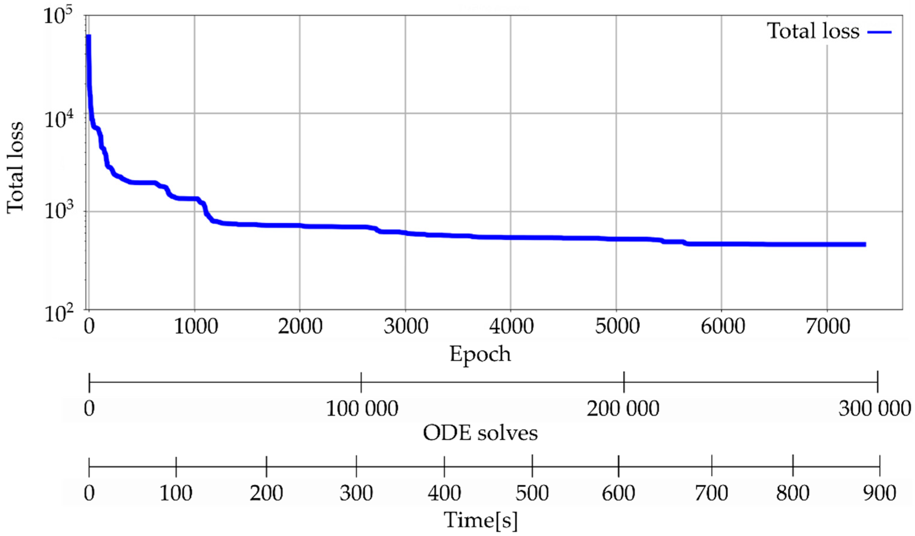 Energies 13 06381 g005