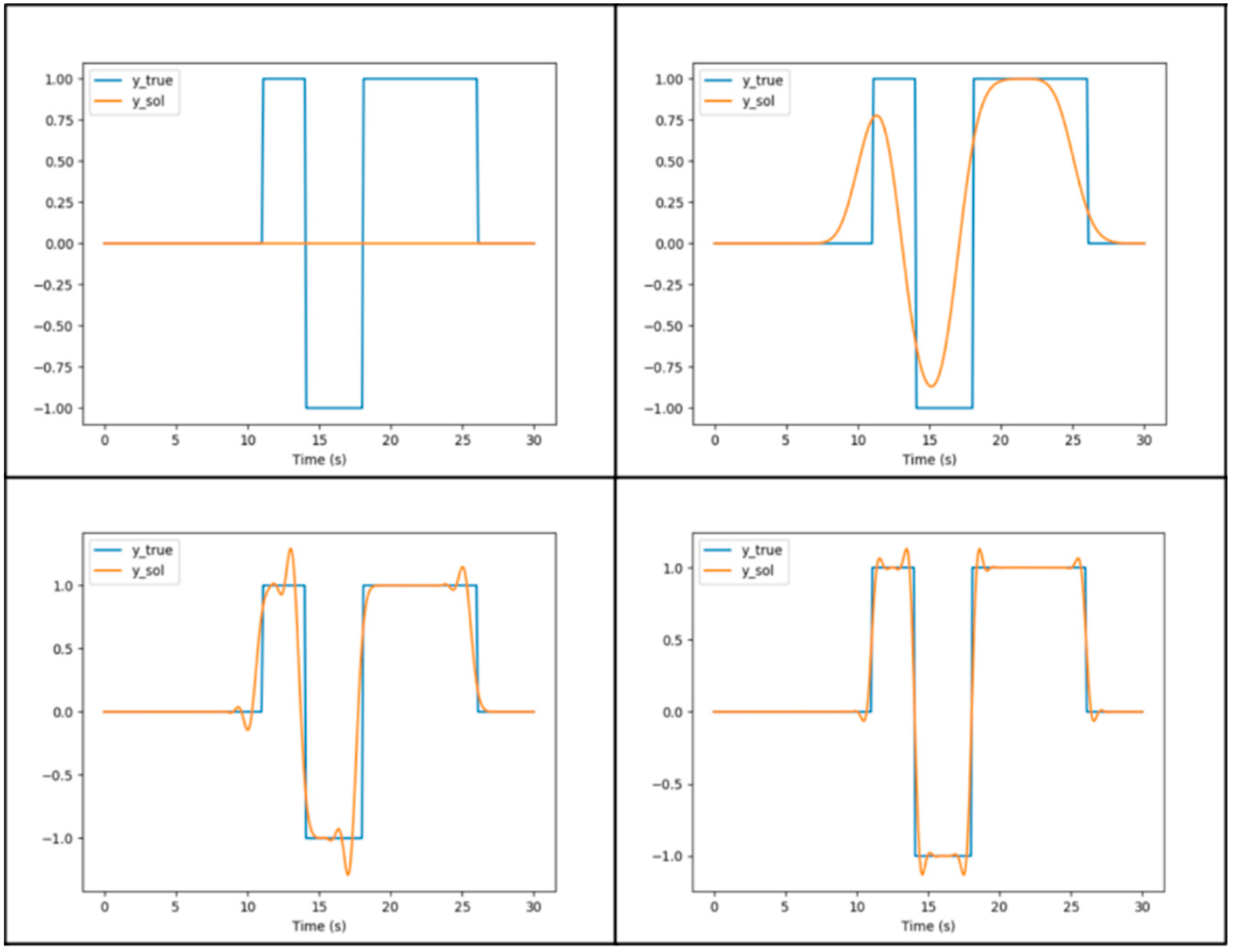 Energies 13 06381 g0a1