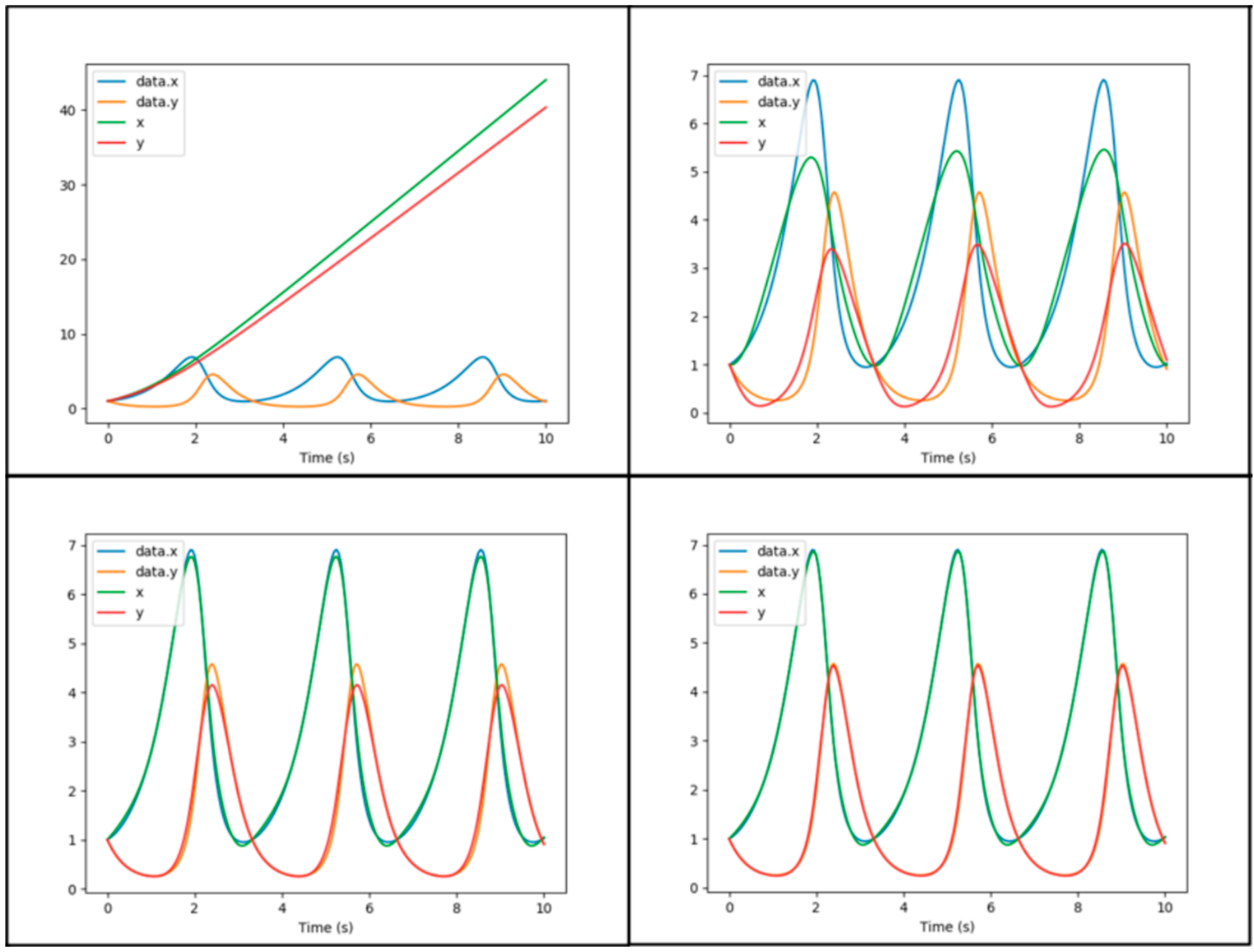 Energies 13 06381 g0a3