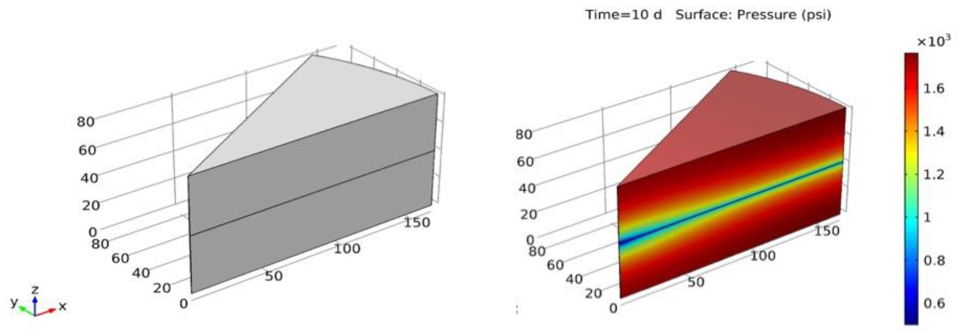 Energies 13 06386 g002
