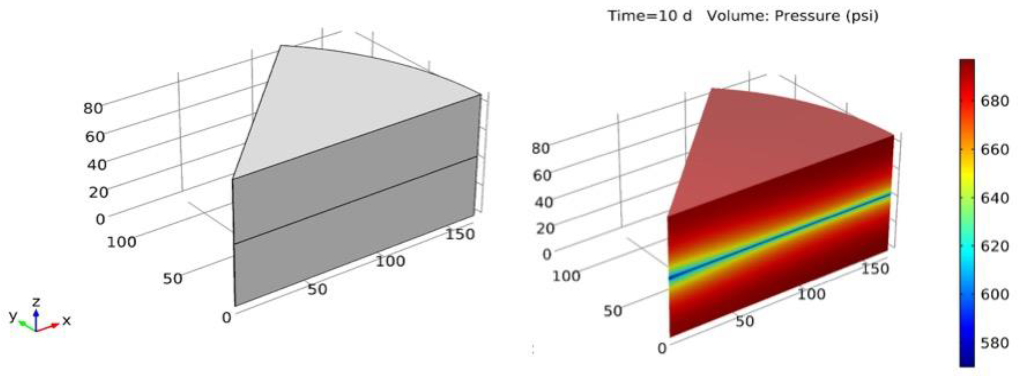 Energies 13 06386 g003
