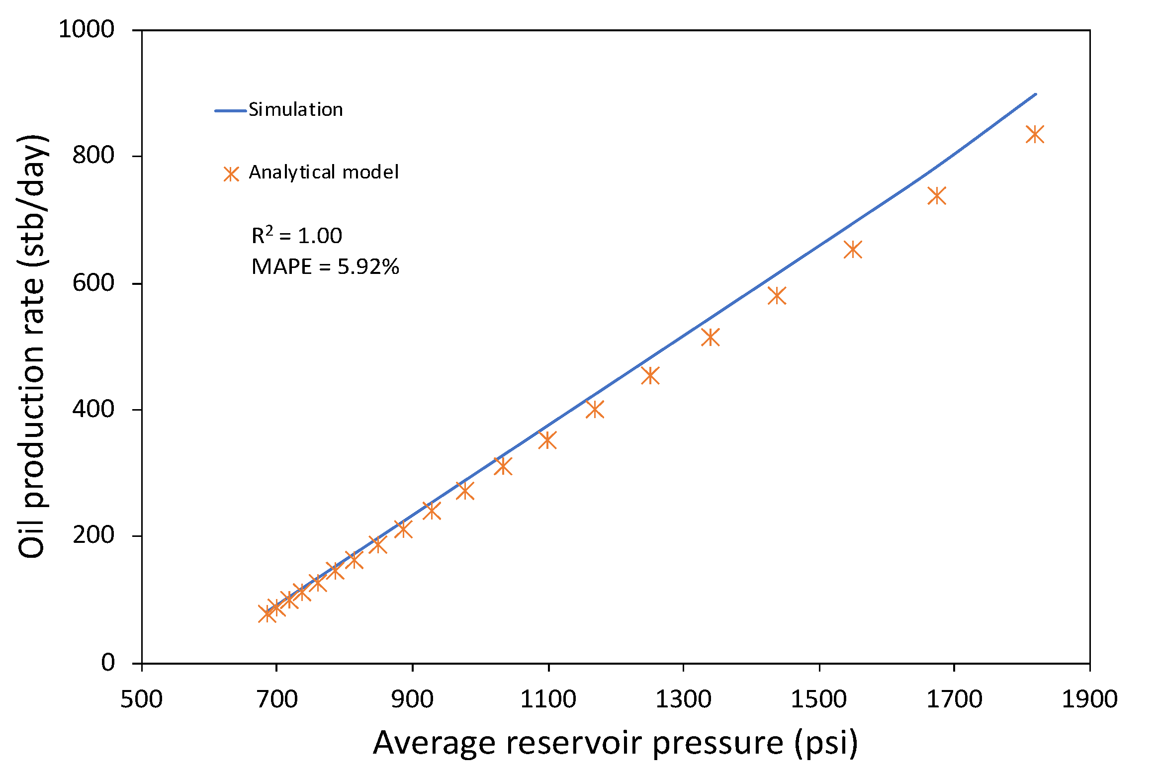 Energies 13 06386 g005