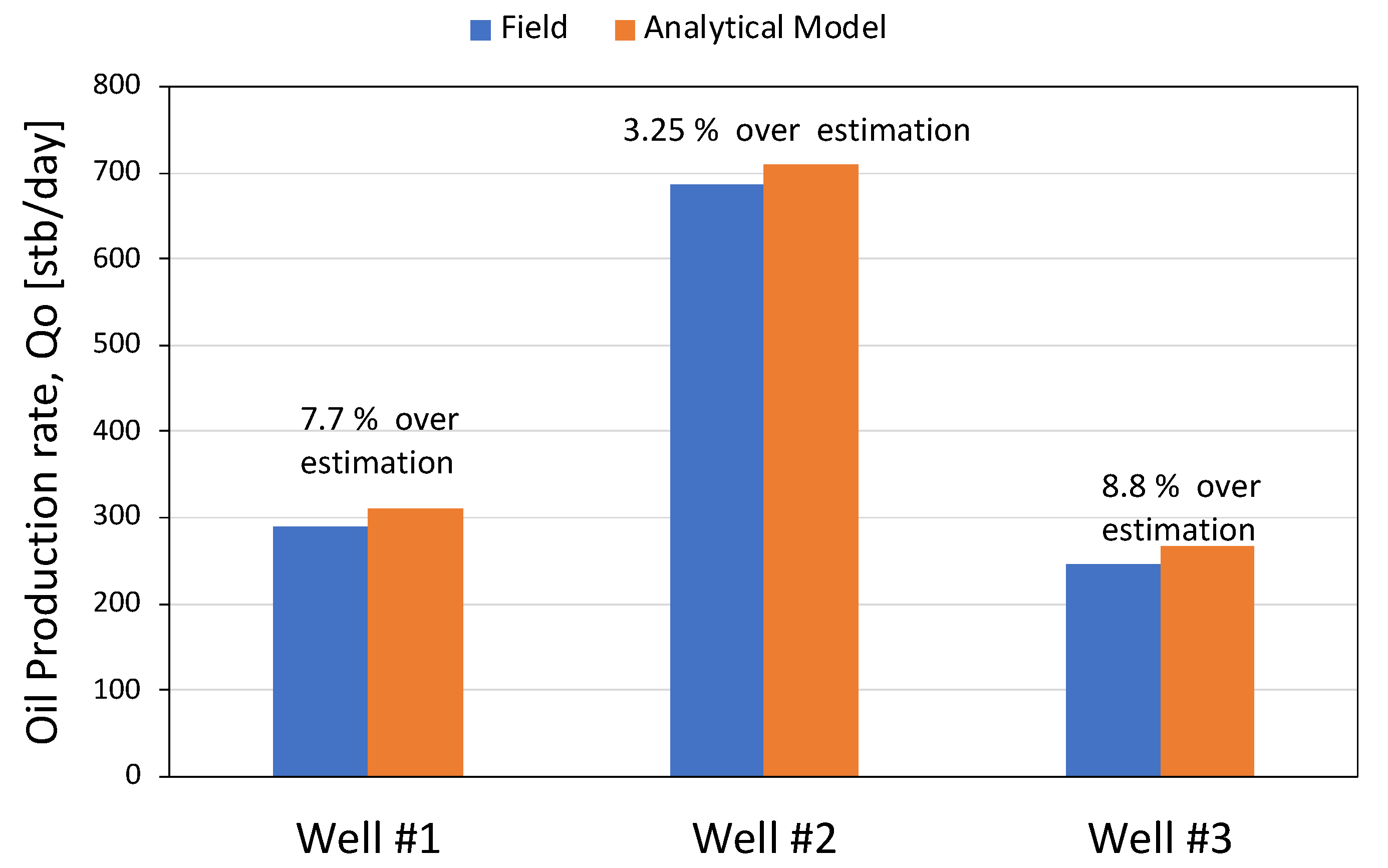 Energies 13 06386 g006