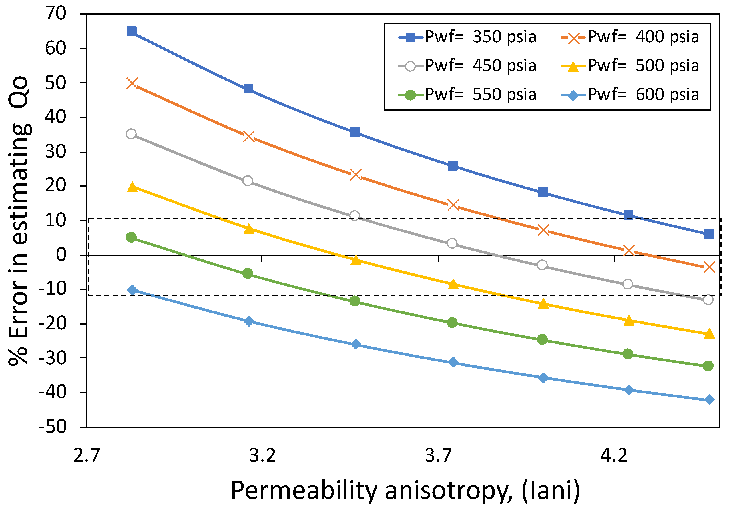 Energies 13 06386 g008