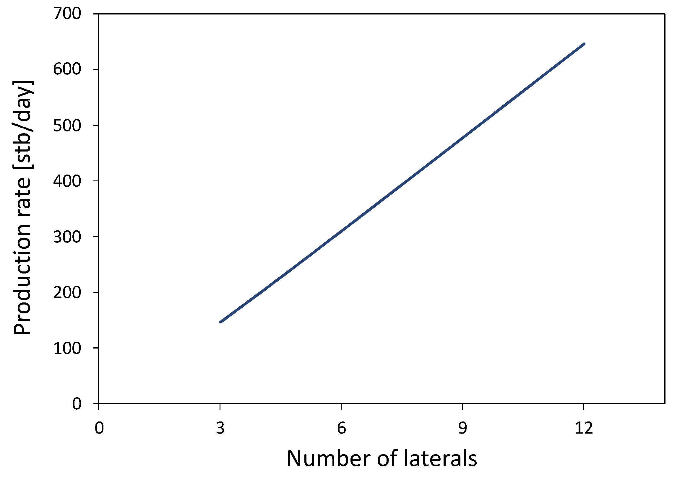 Energies 13 06386 g010