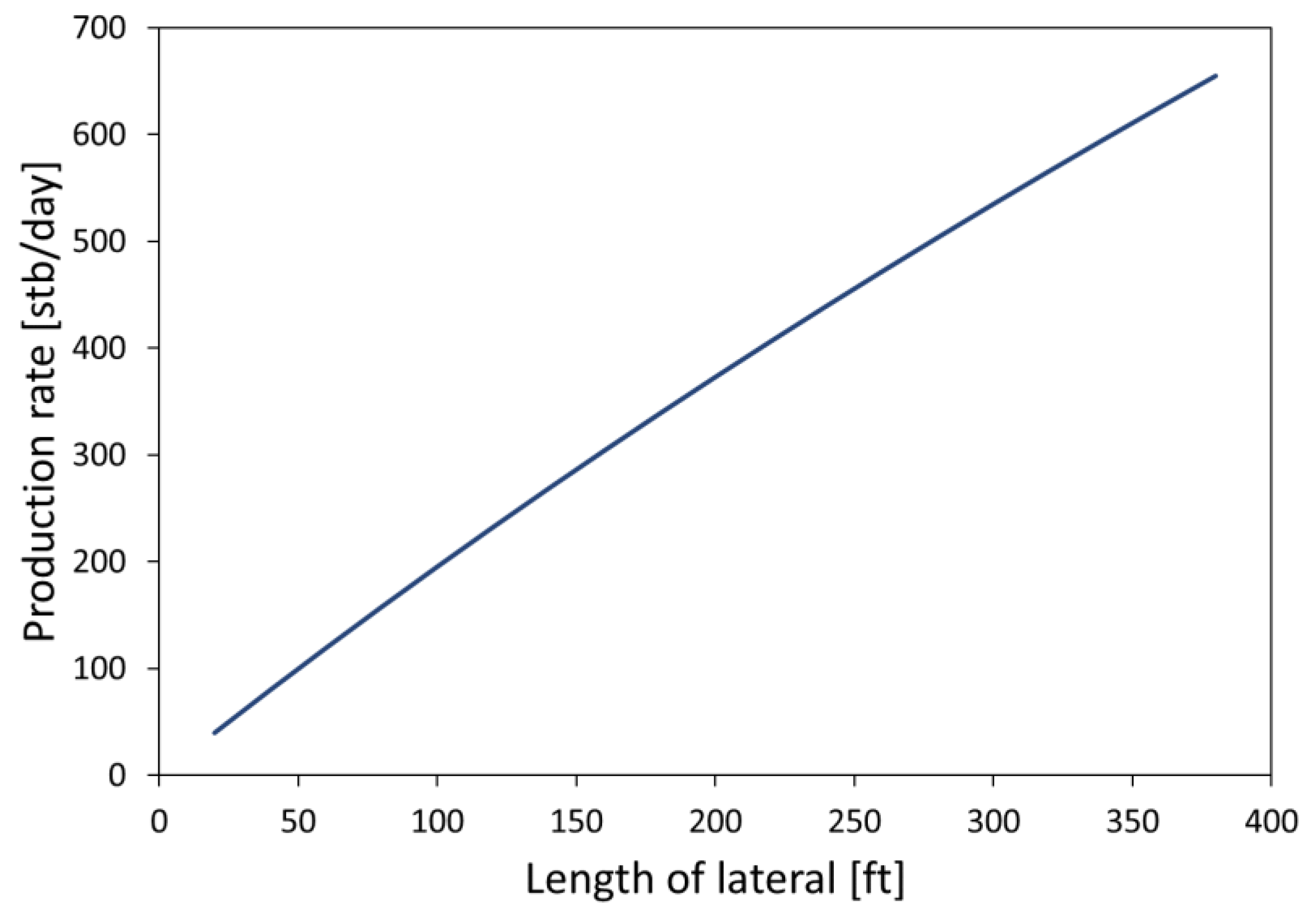 Energies 13 06386 g011