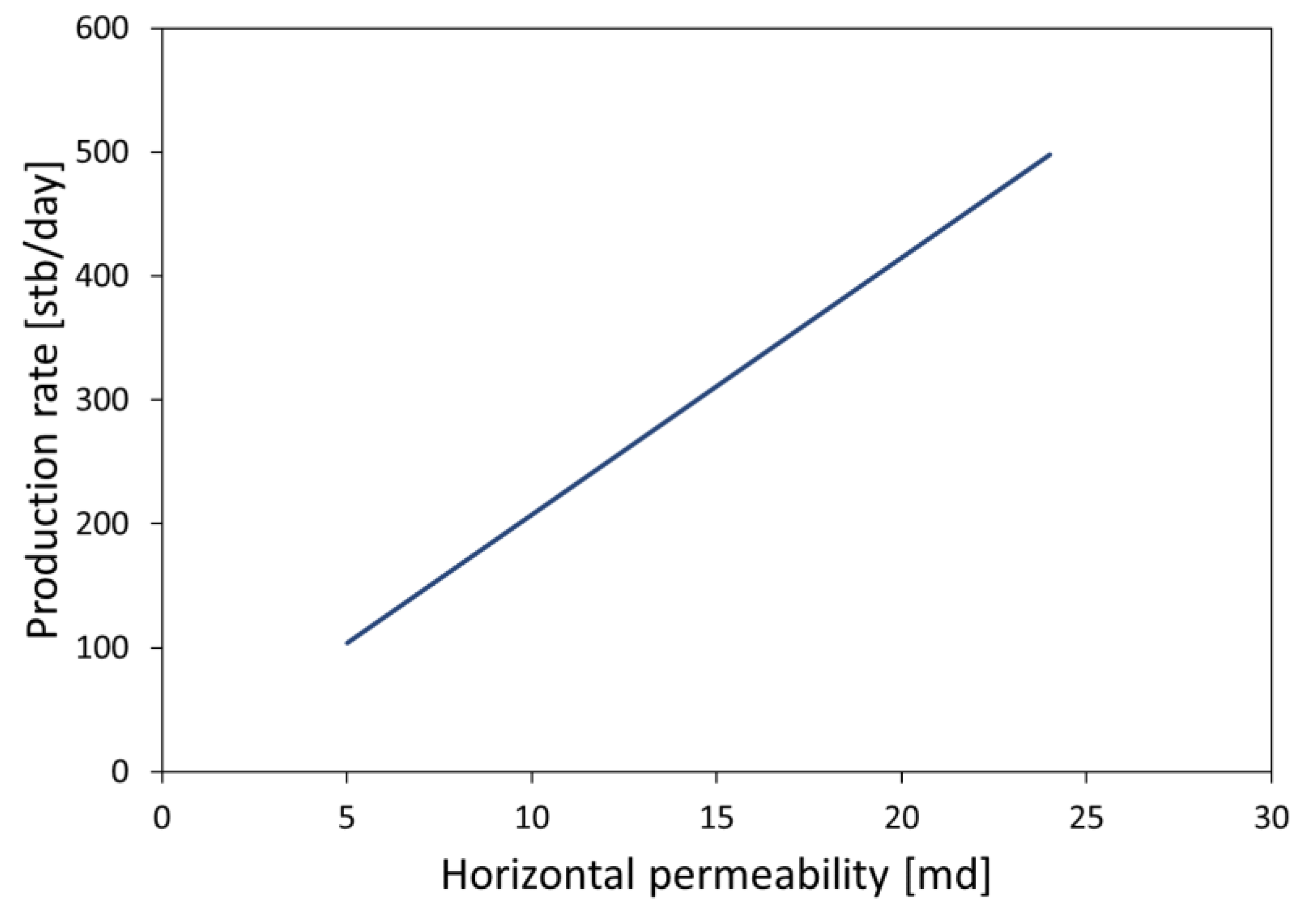 Energies 13 06386 g014
