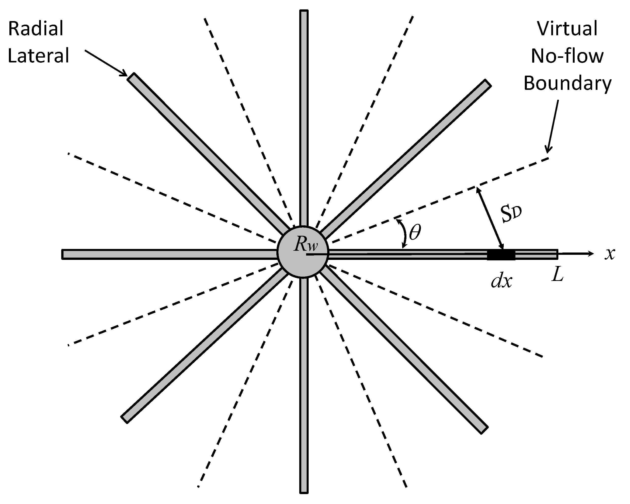 Energies 13 06386 g0a1
