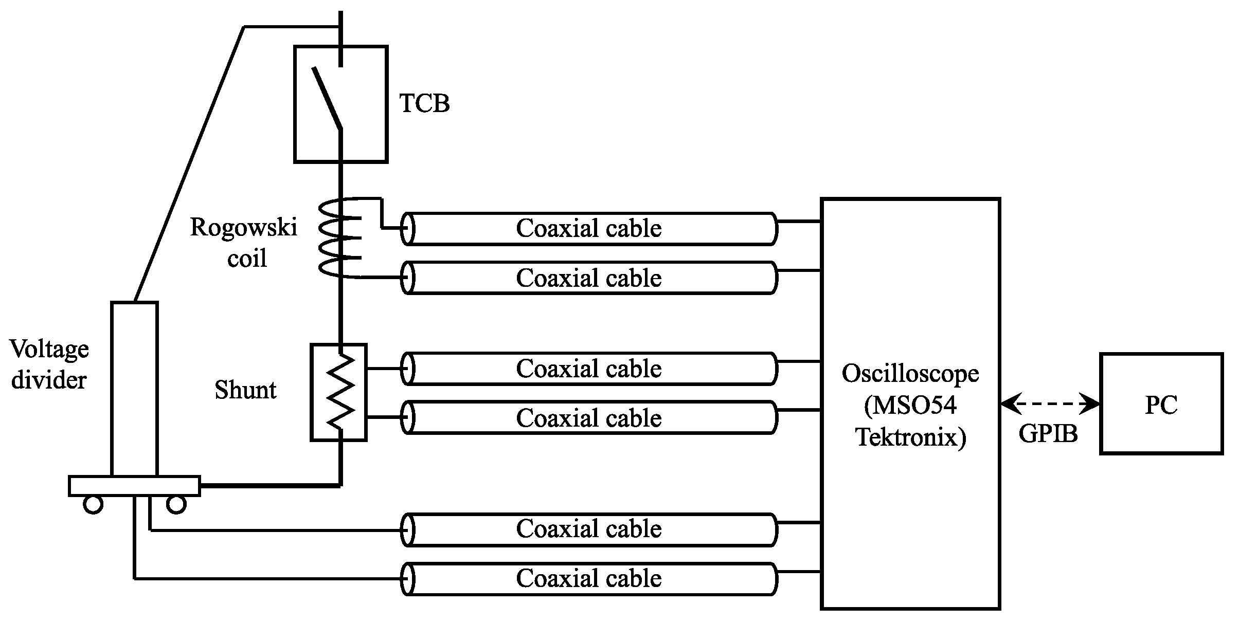Energies 13 06388 g002 Energies 13 06388 g002