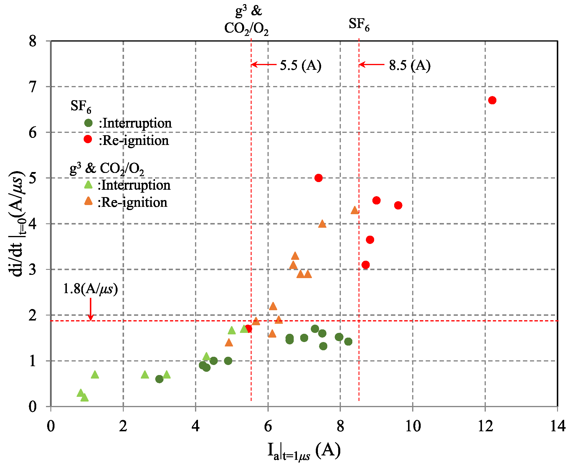 Energies 13 06388 g007 Energies 13 06388 g007
