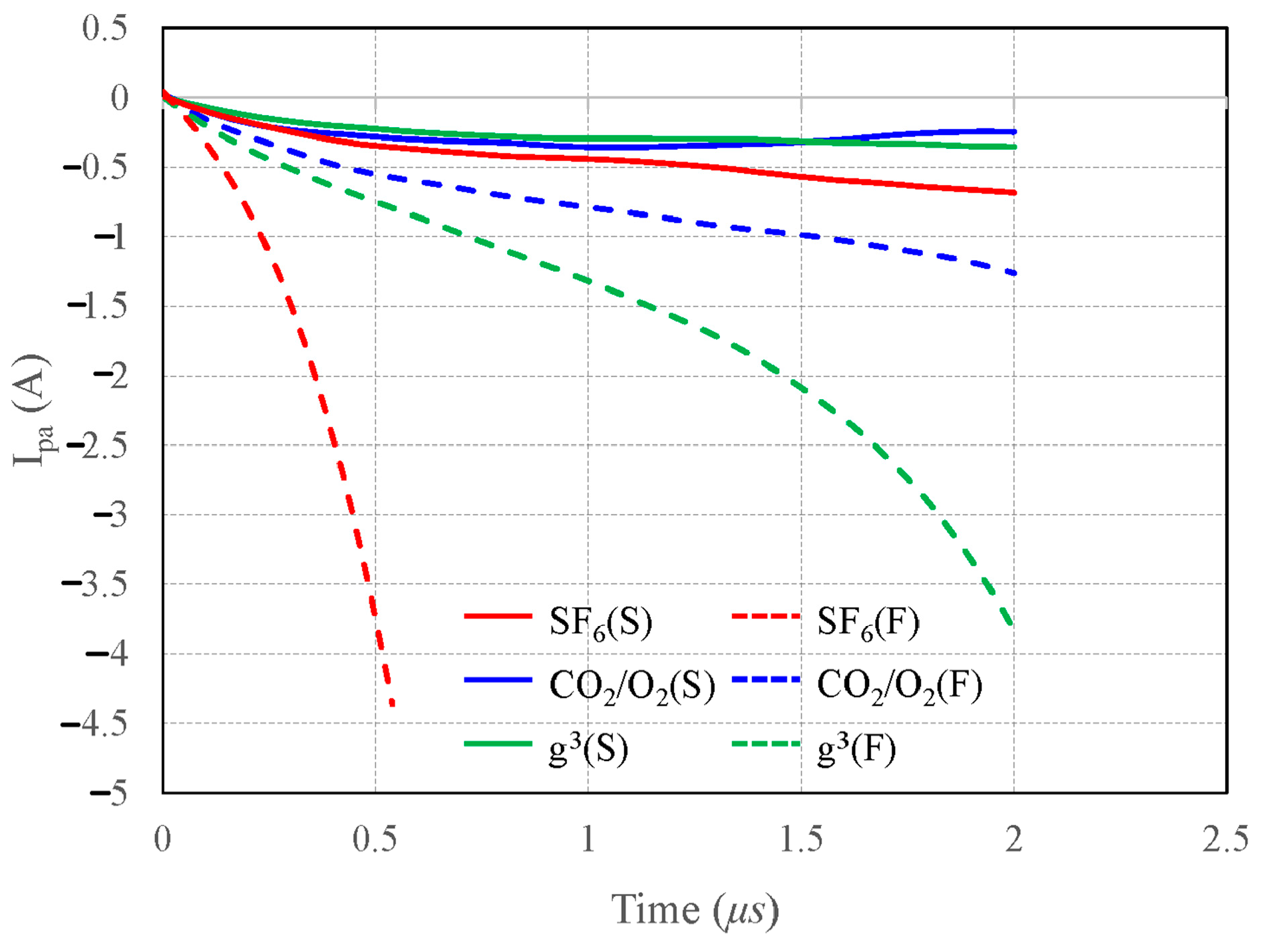 Energies 13 06388 g008 Energies 13 06388 g008