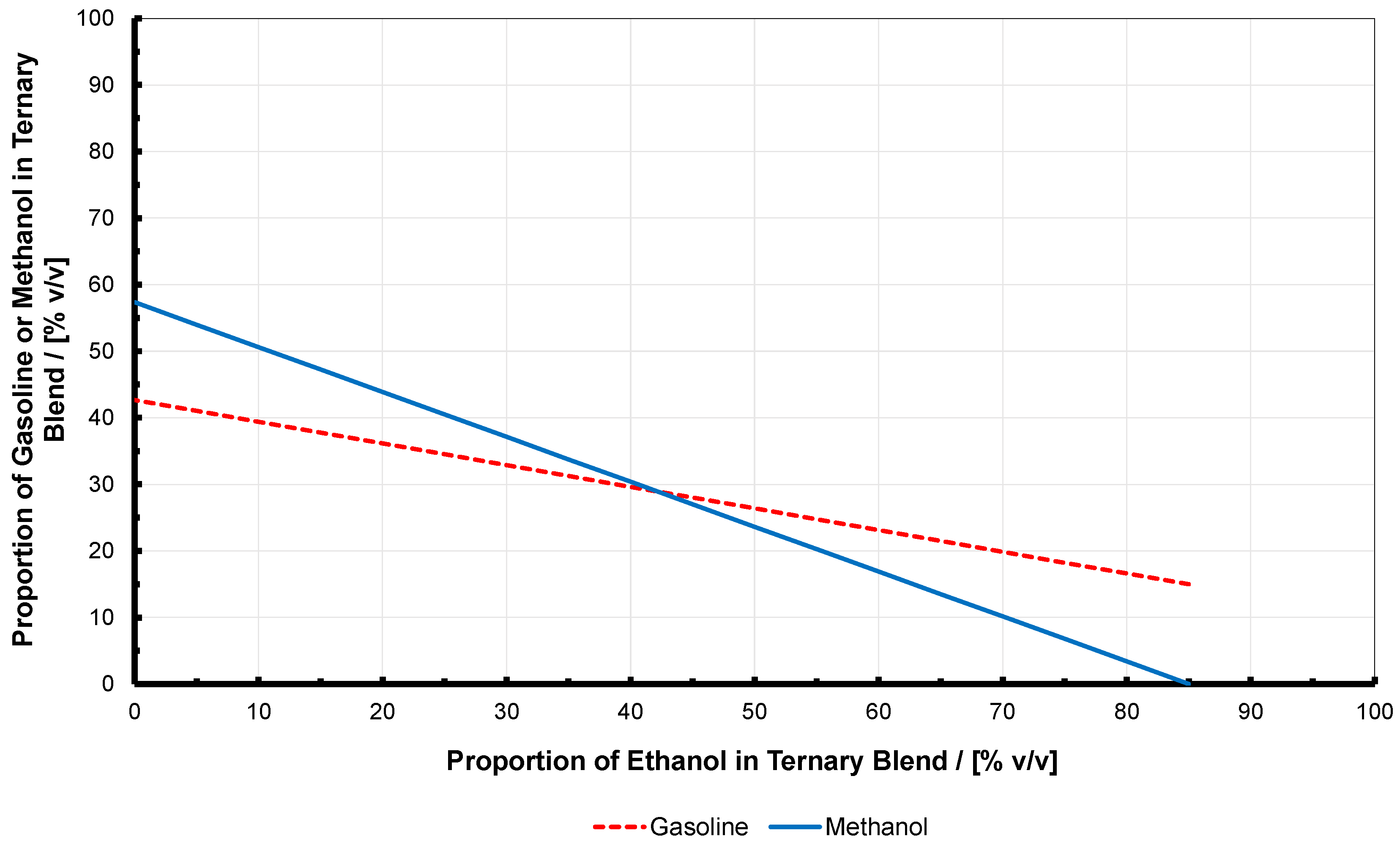 Energies 13 06390 g003