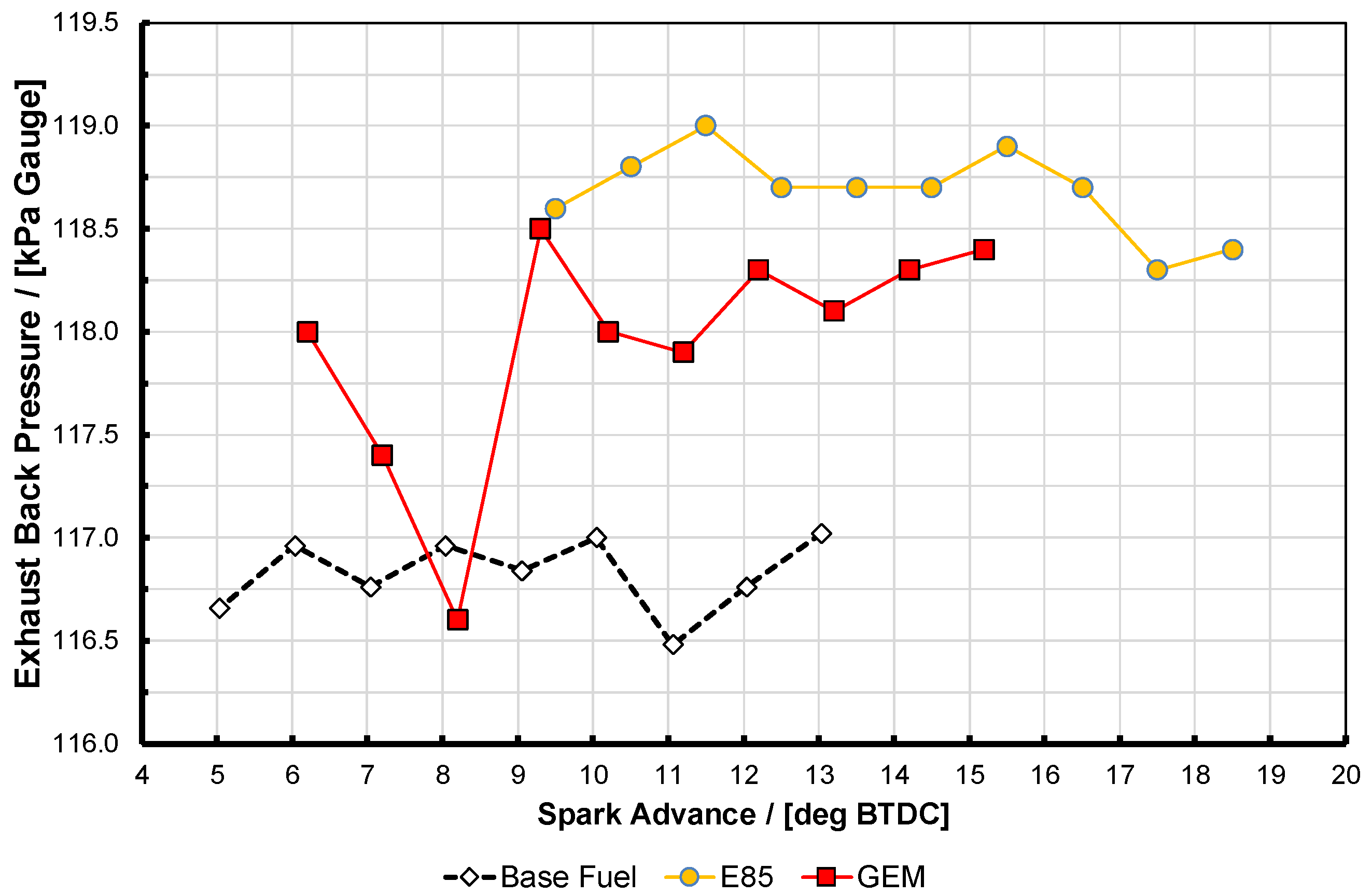 Energies 13 06390 g007