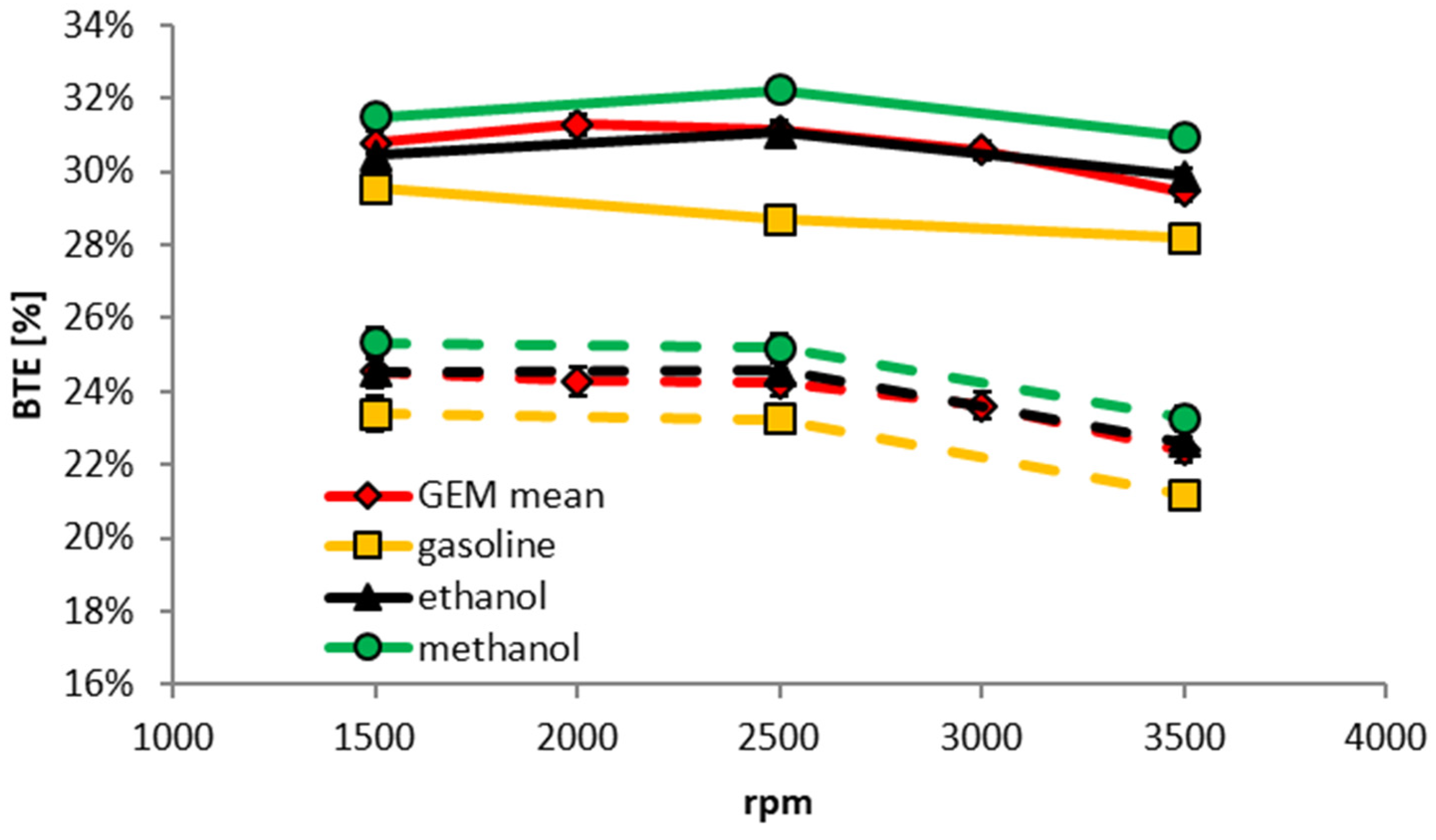 Energies 13 06390 g013