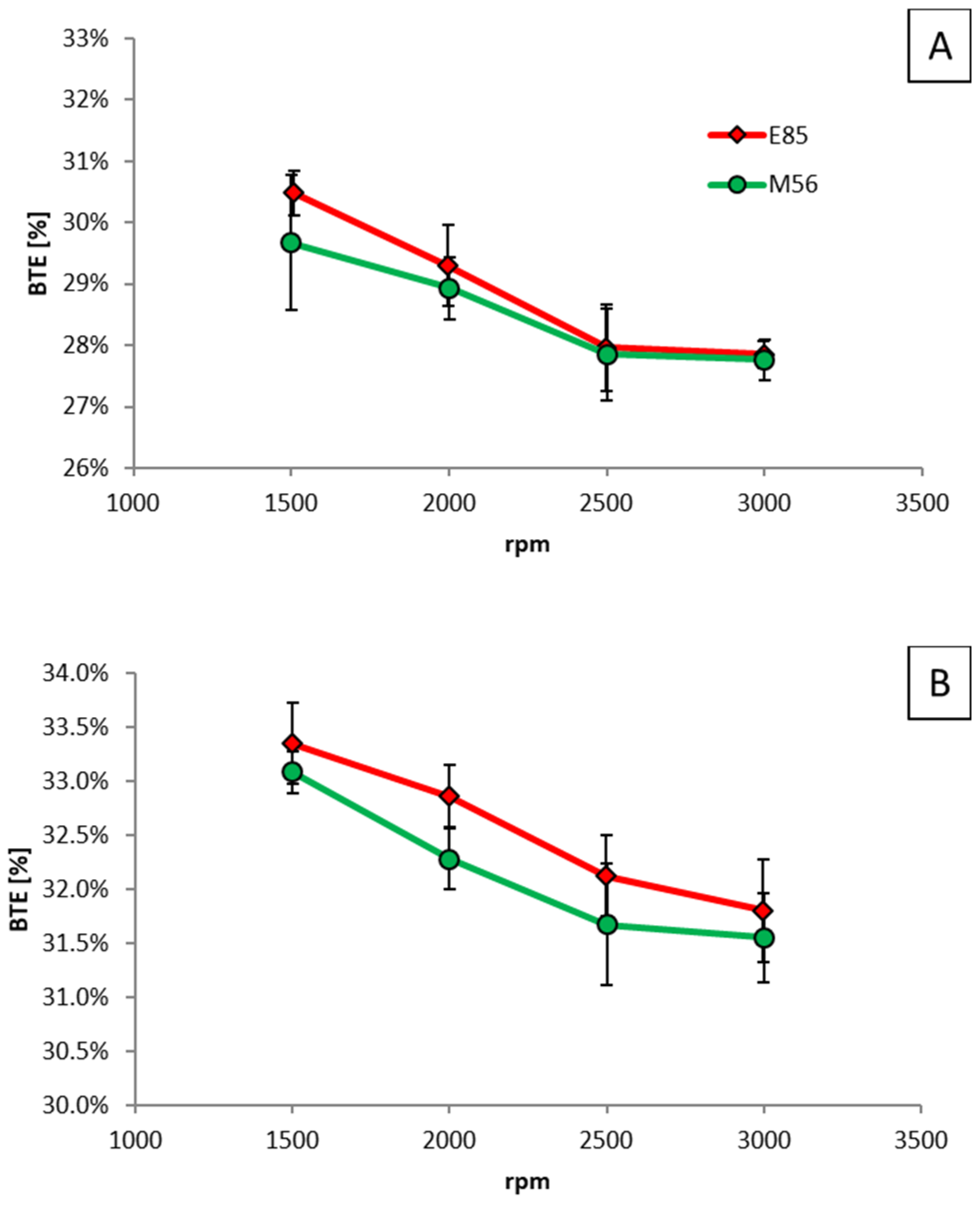 Energies 13 06390 g016a