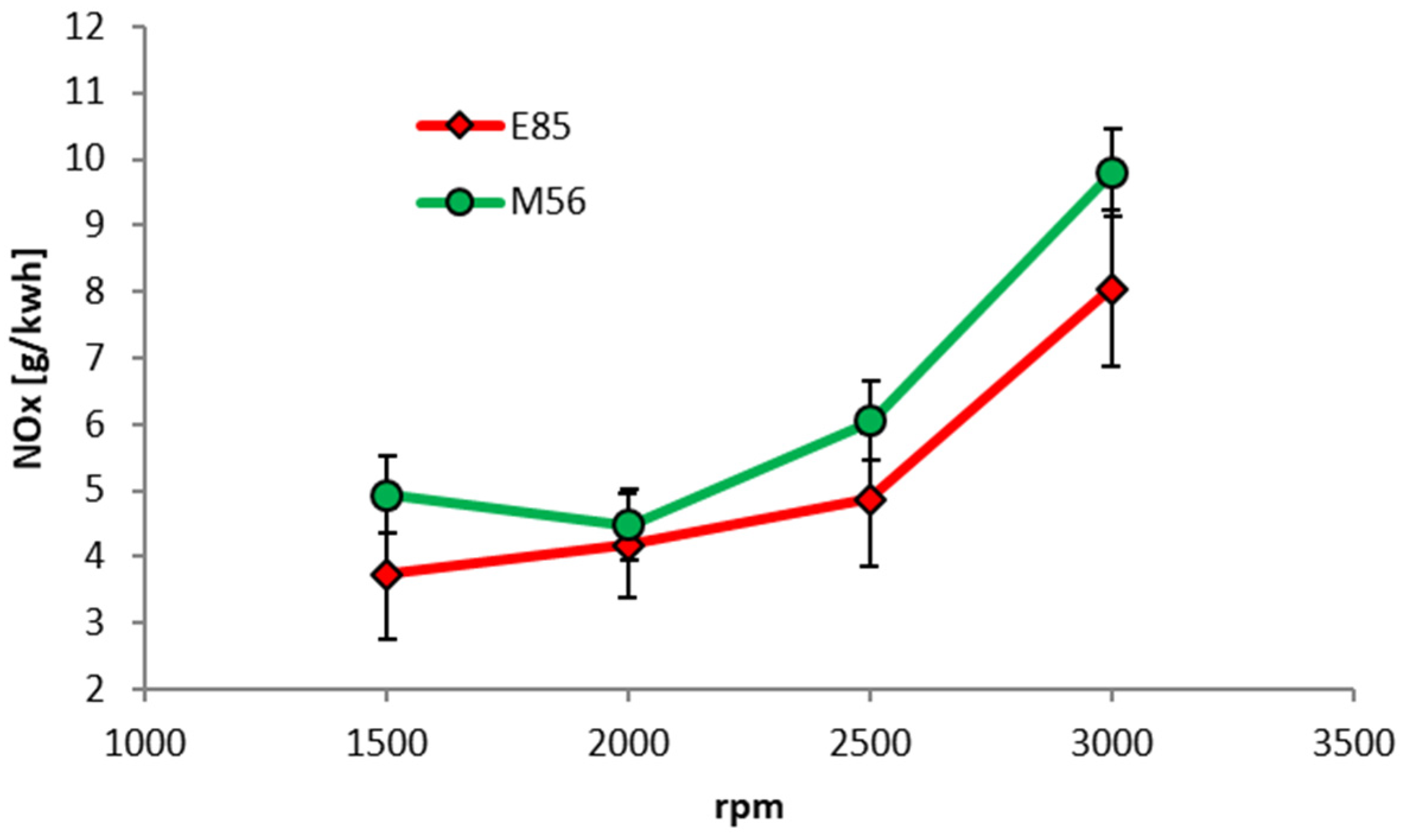 Energies 13 06390 g019