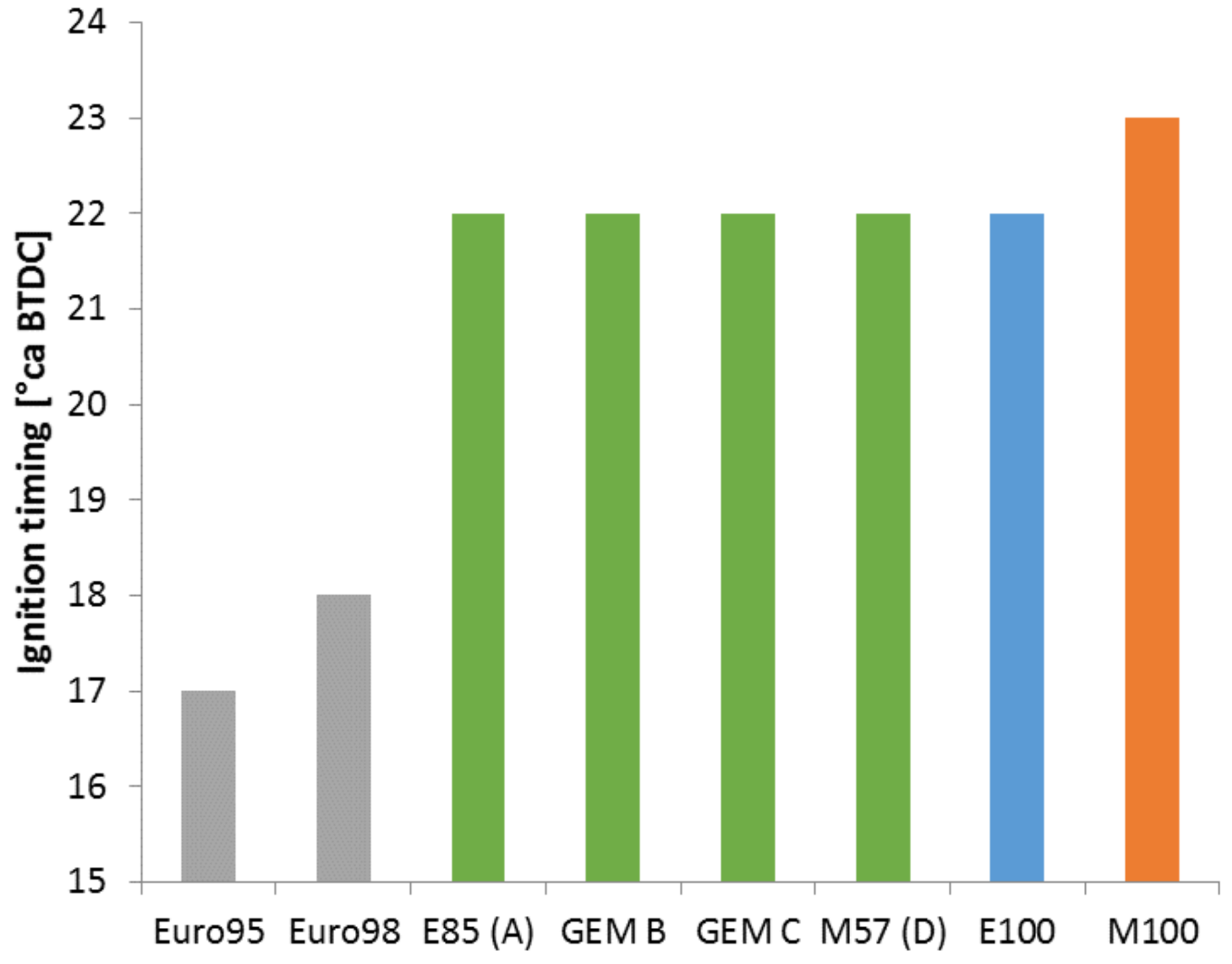 Energies 13 06390 g020