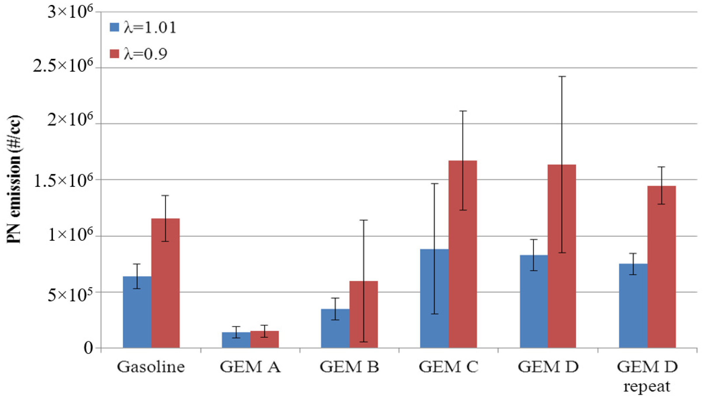 Energies 13 06390 g021