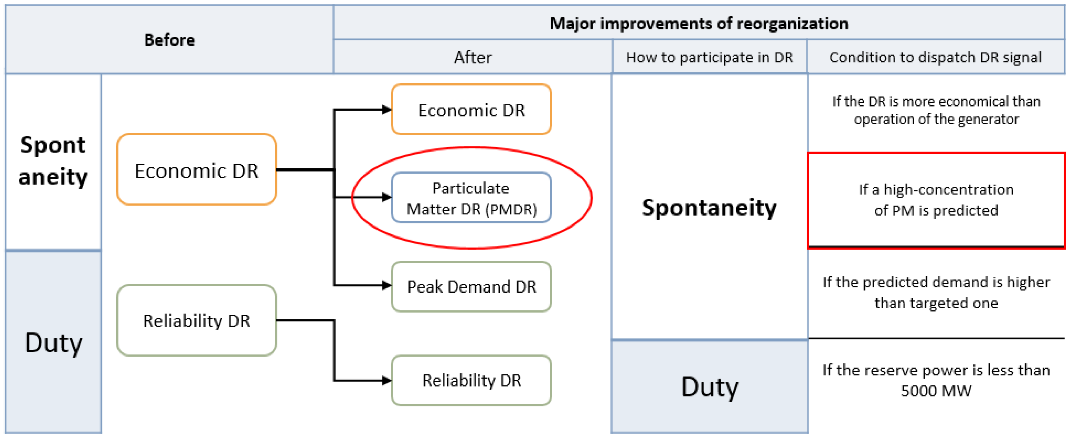 Energies 13 06393 g001