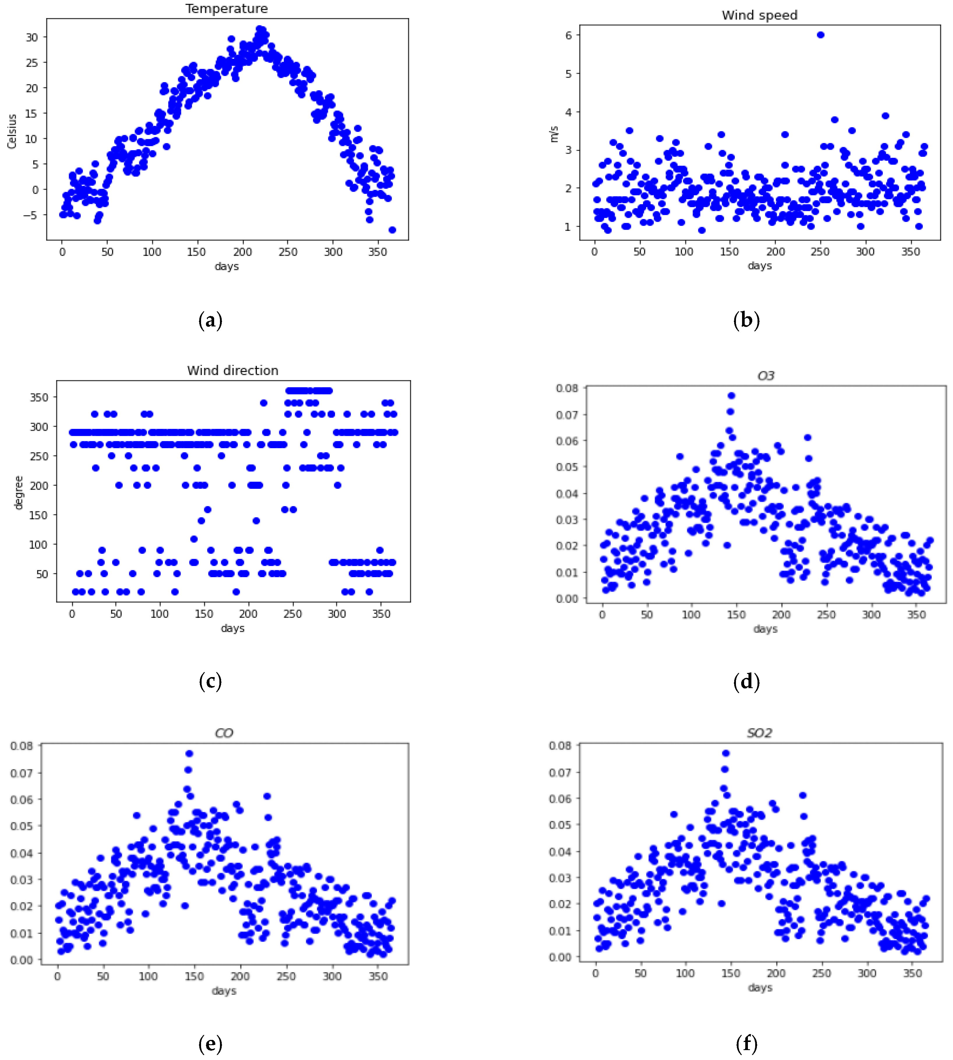 Energies 13 06393 g004