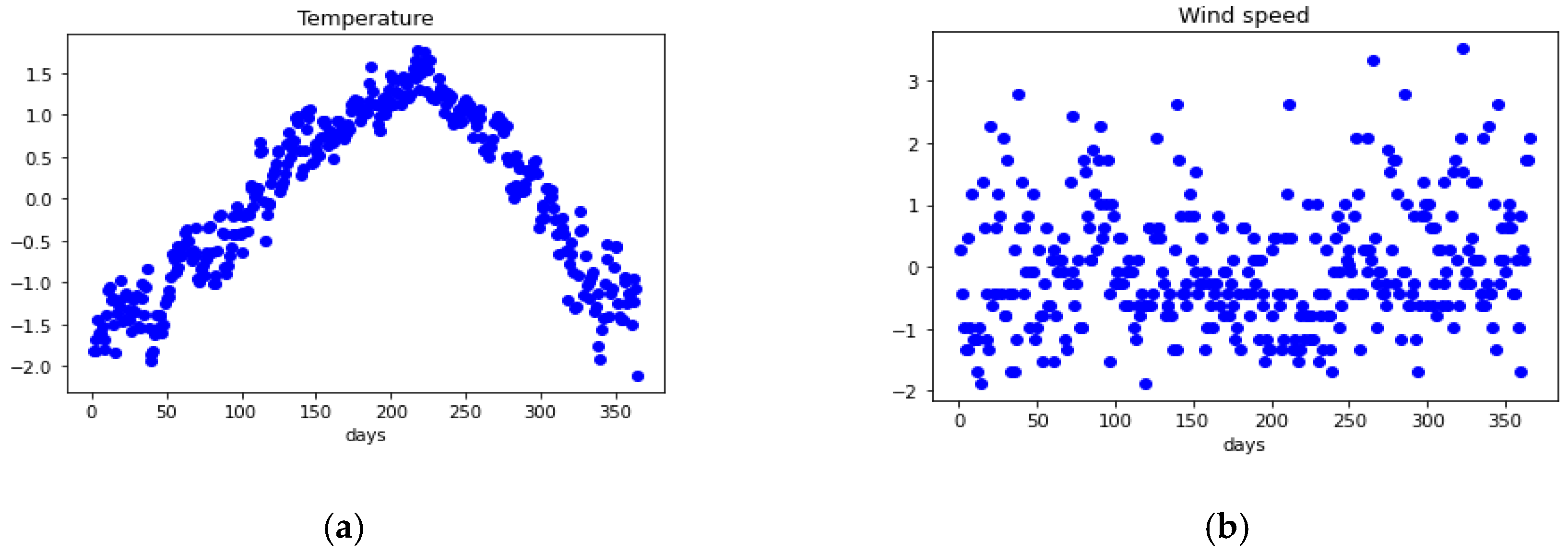 Energies 13 06393 g005a