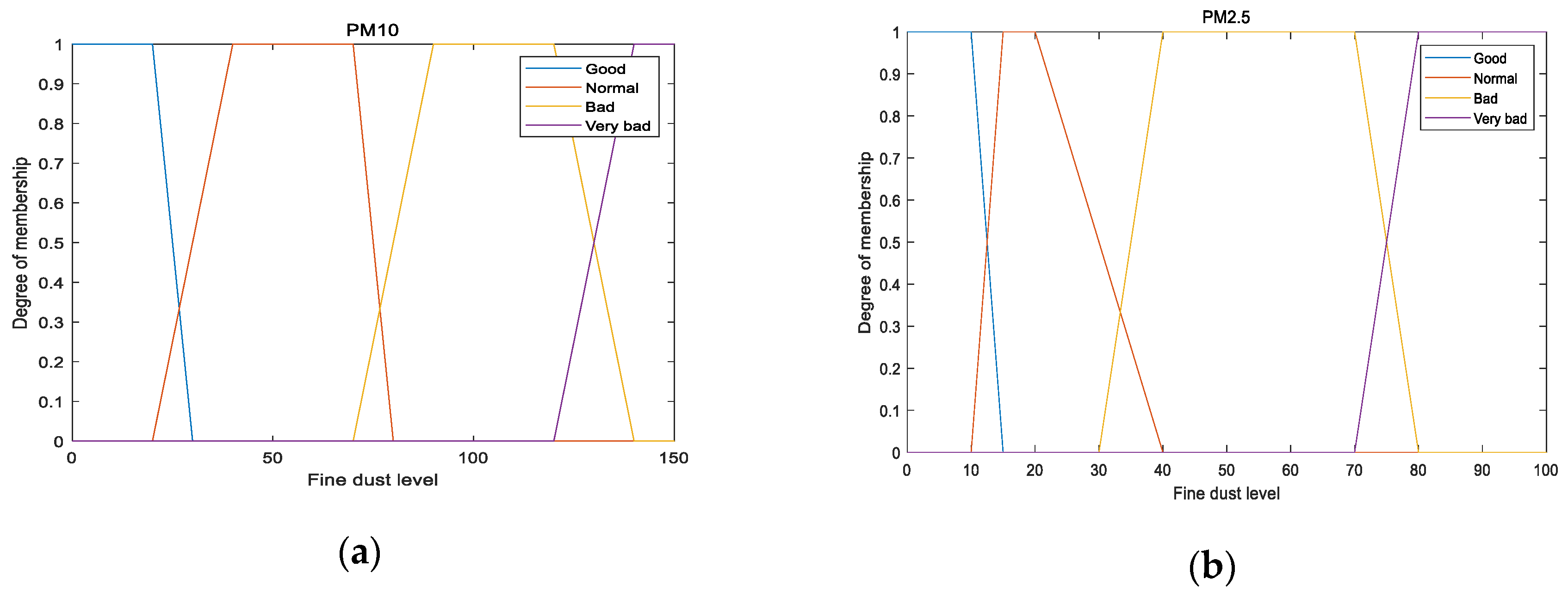 Energies 13 06393 g006