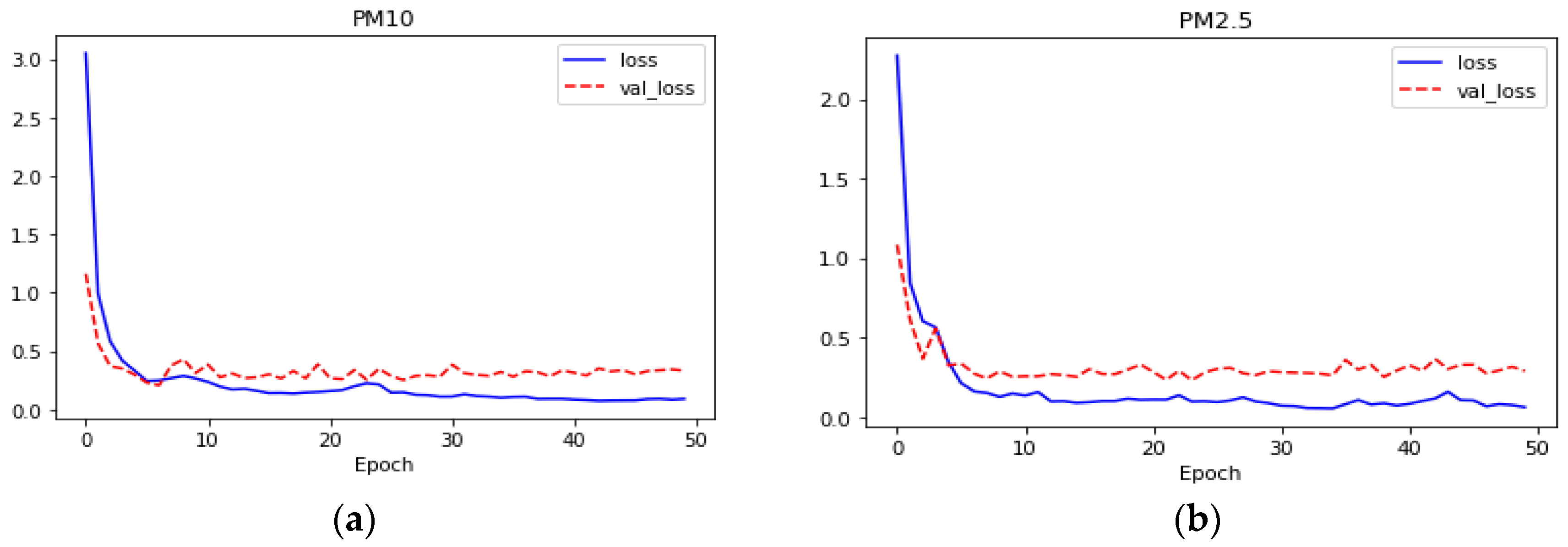 Energies 13 06393 g008