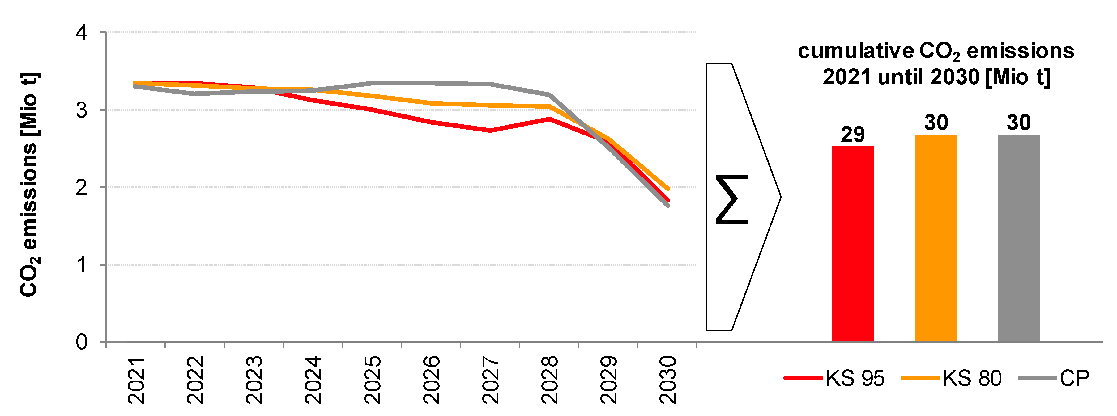 Energies 13 06394 g013 Energies 13 06394 g013