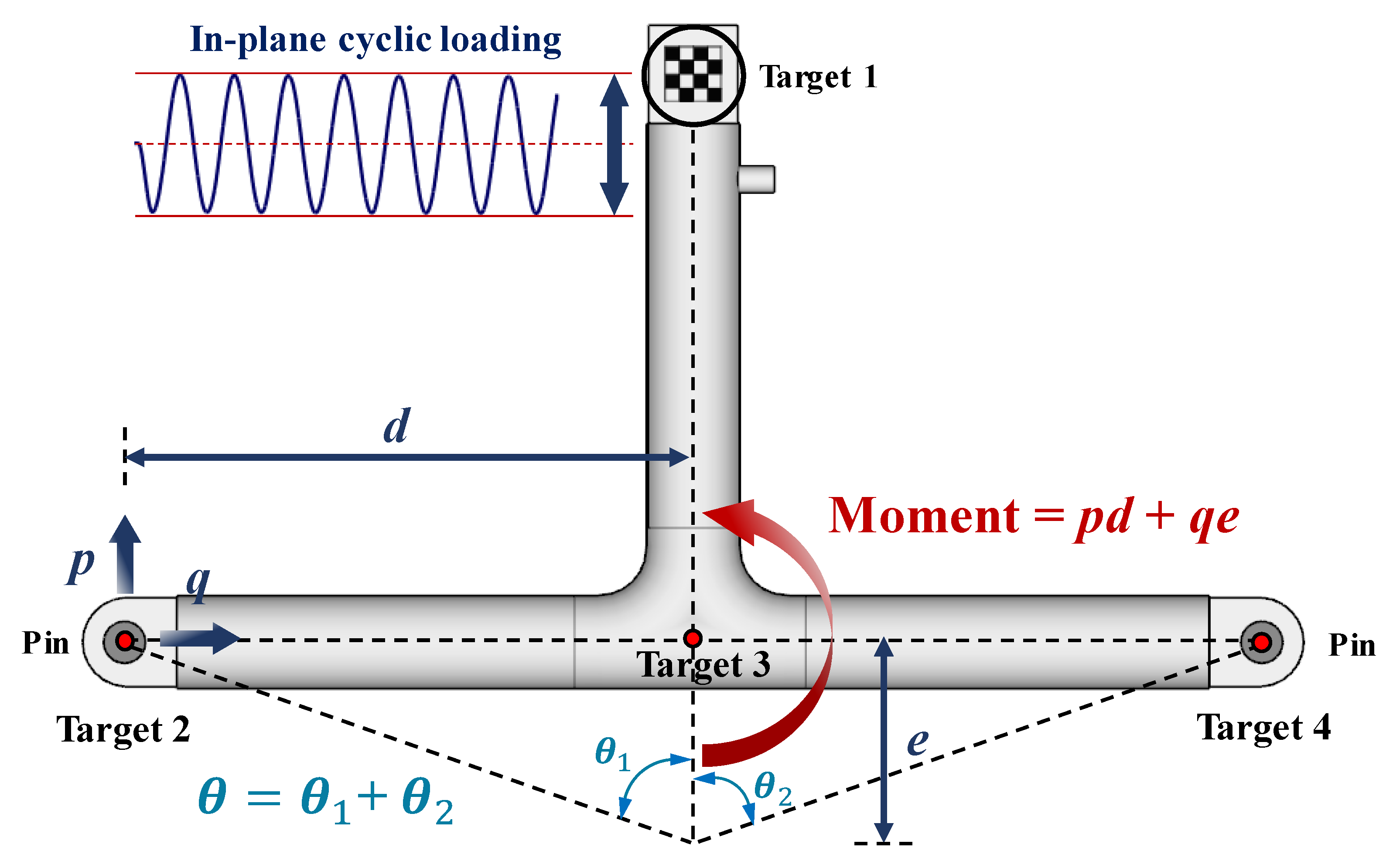 Energies 13 06395 g004