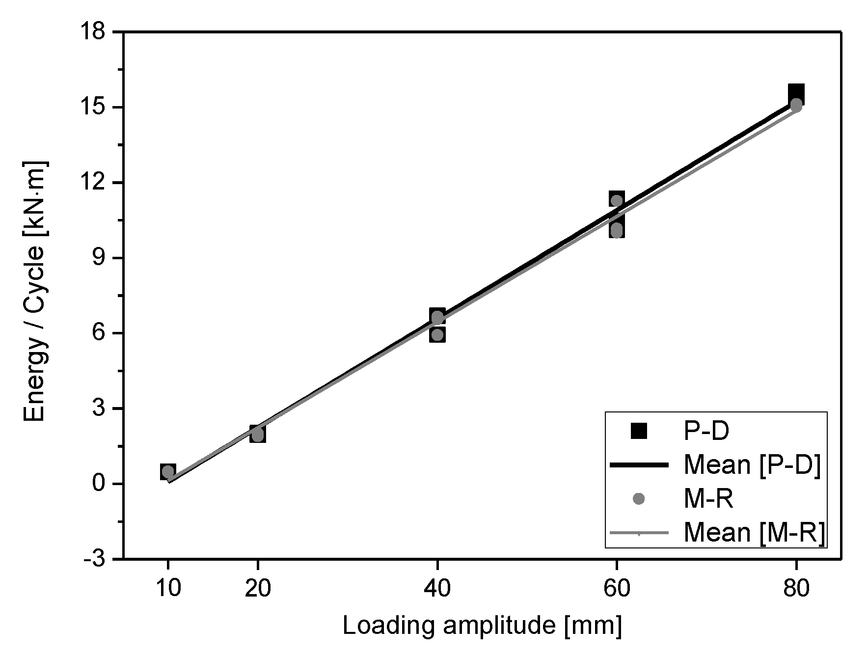 Energies 13 06395 g006