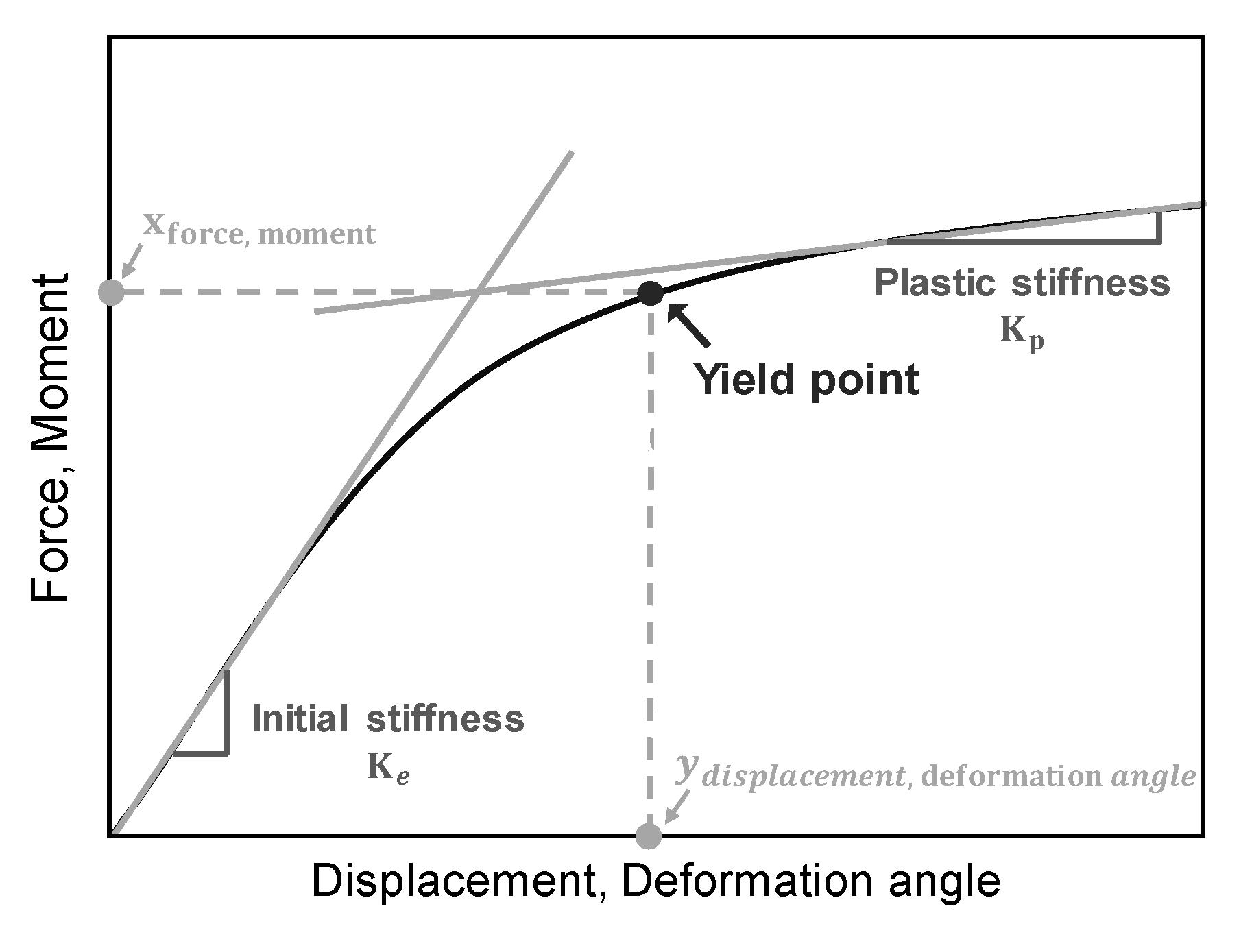 Energies 13 06395 g007