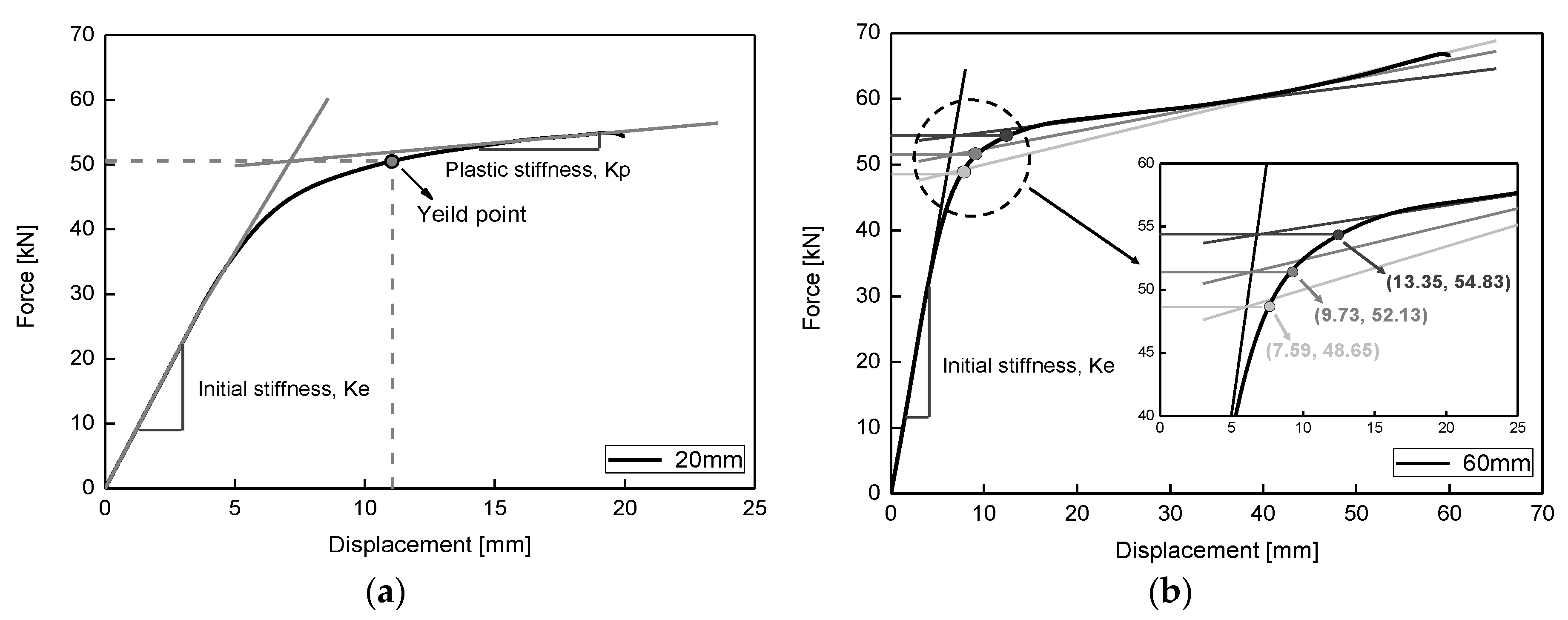 Energies 13 06395 g008