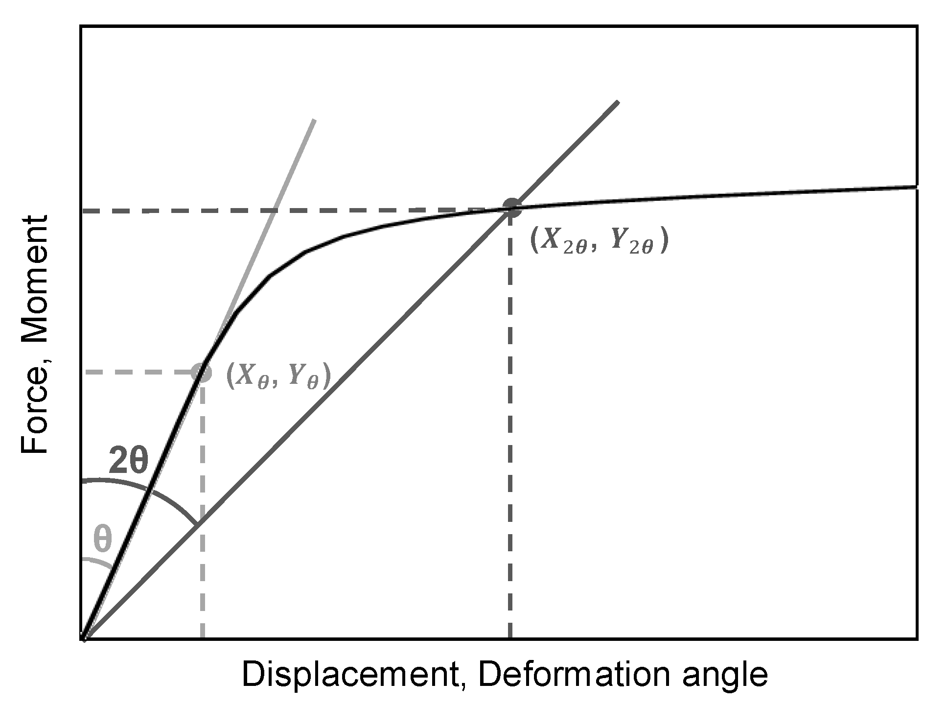 Energies 13 06395 g009