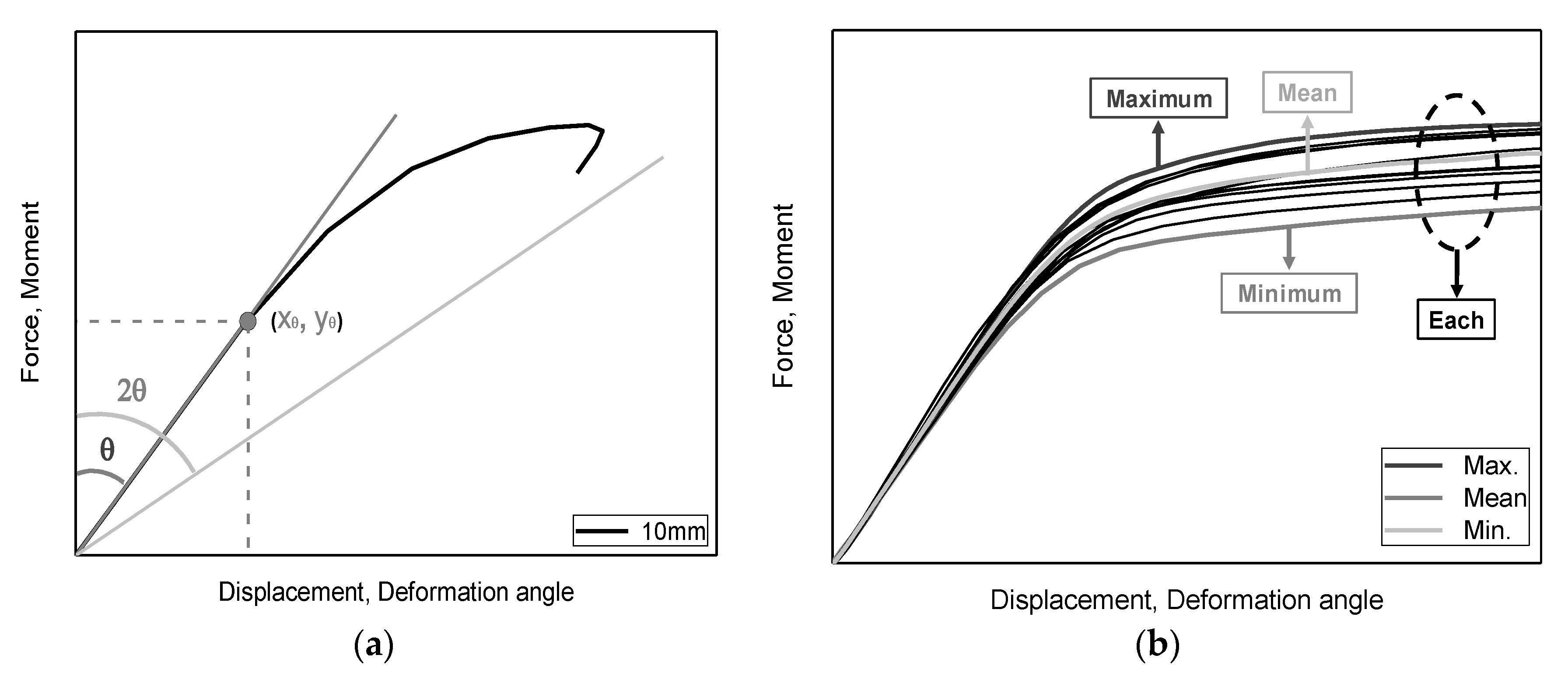 Energies 13 06395 g010