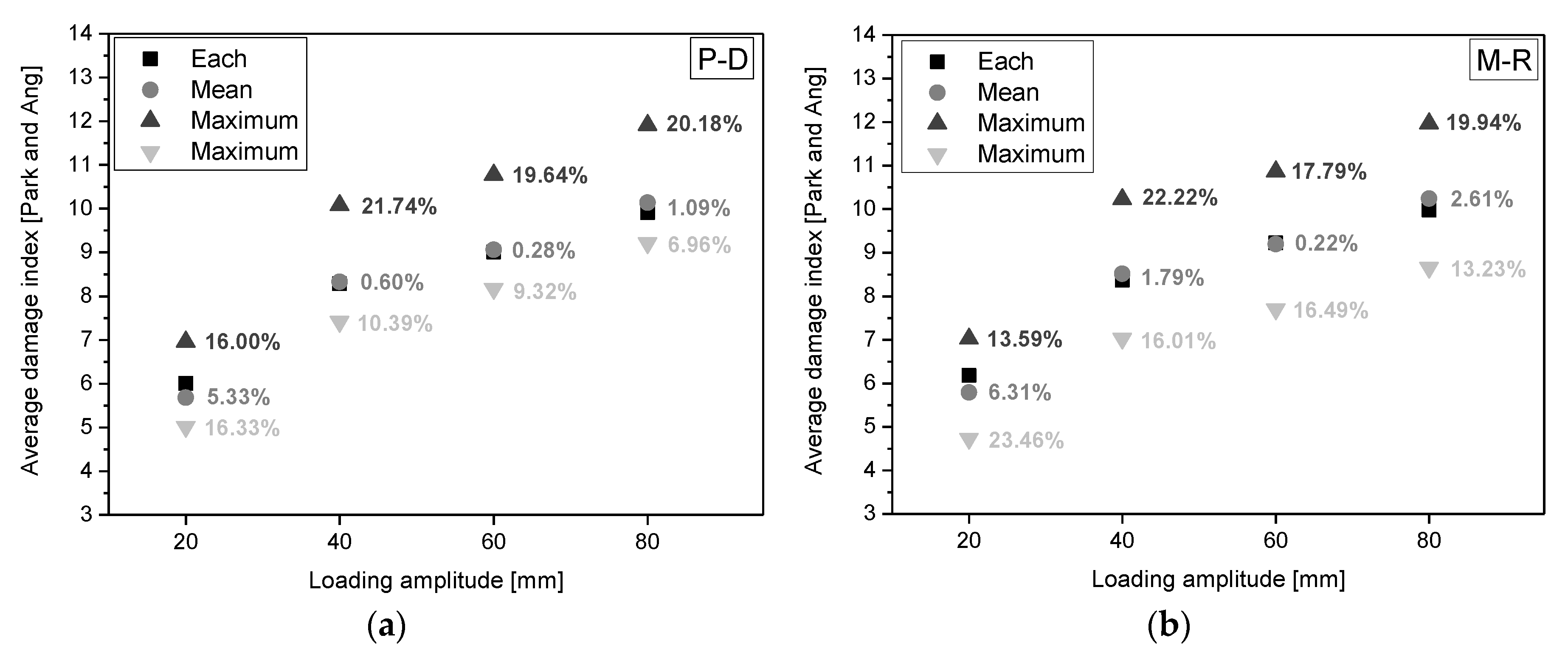 Energies 13 06395 g011