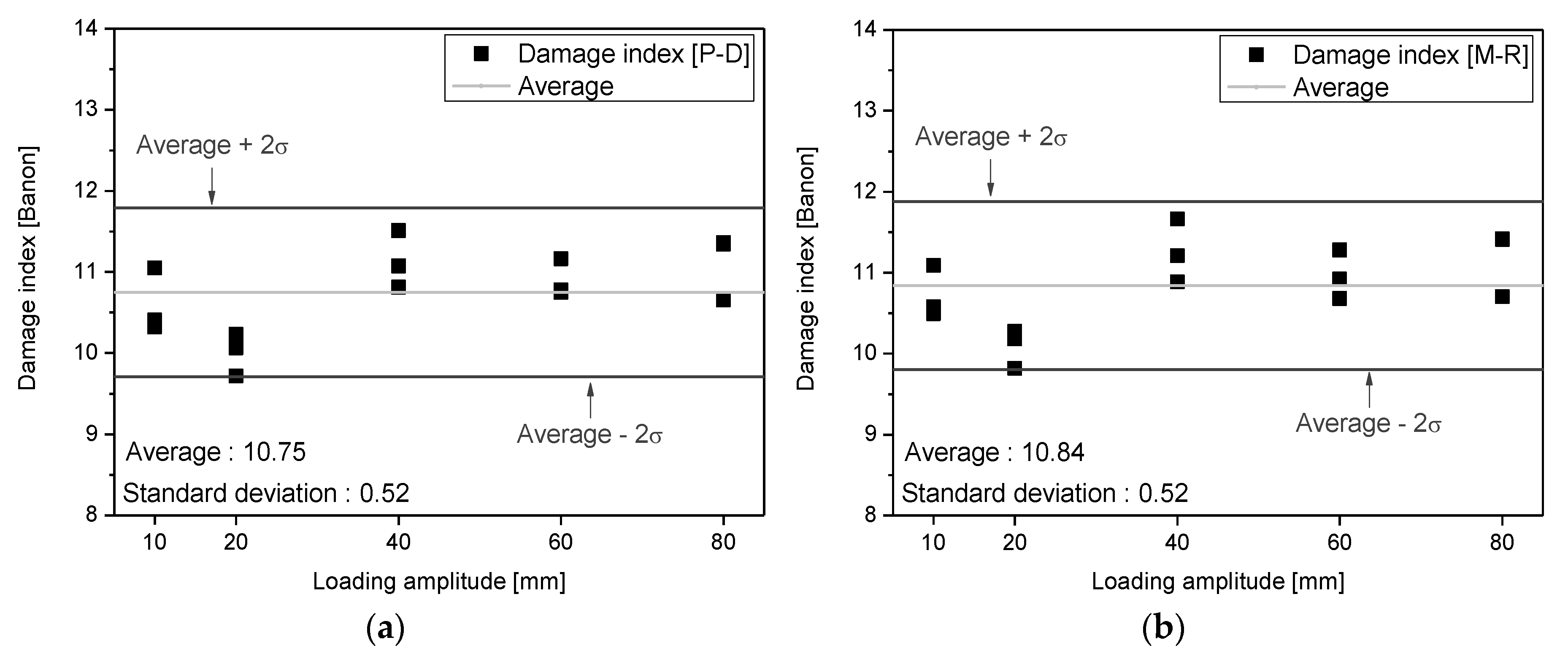 Energies 13 06395 g013