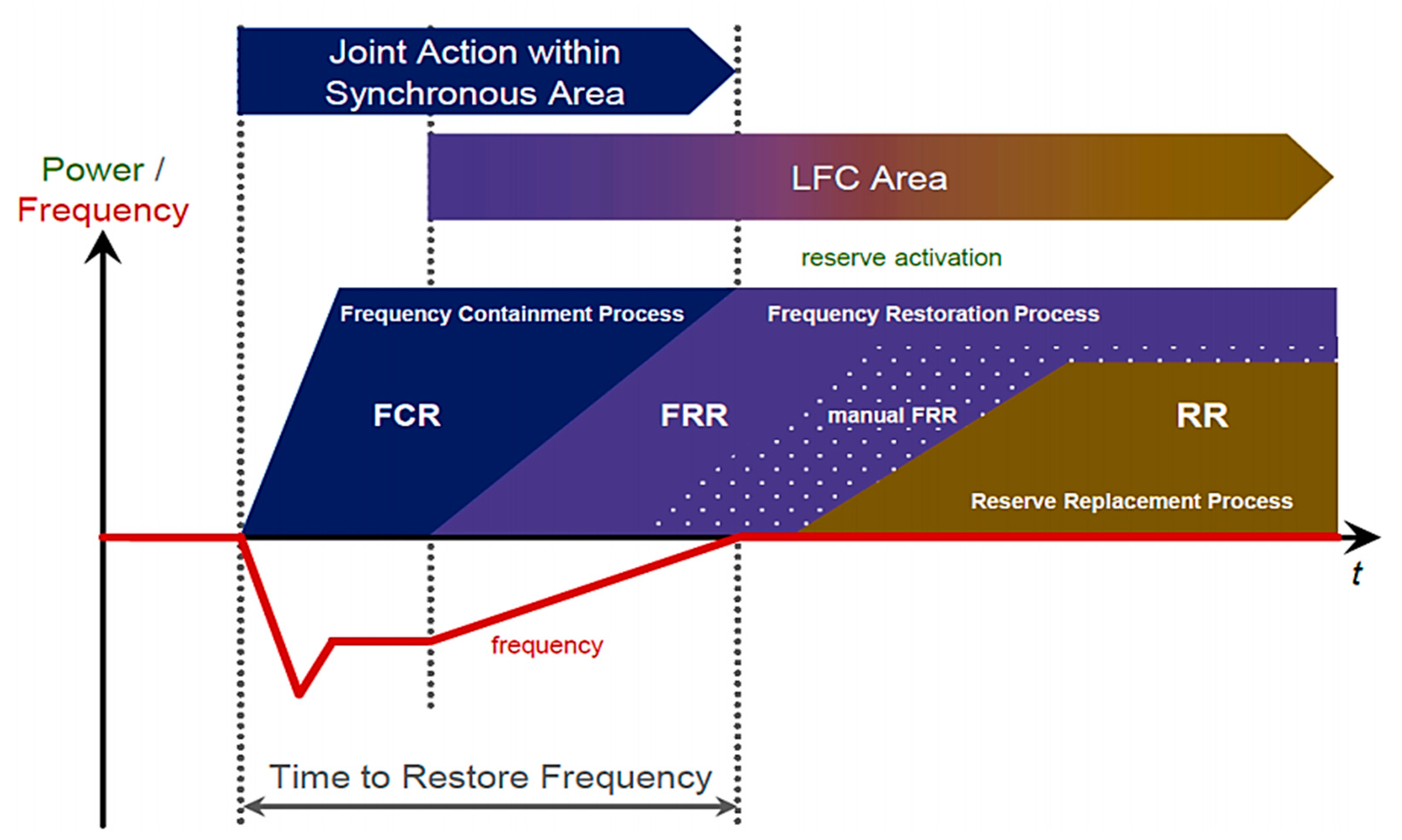 Energies 13 06396 g003