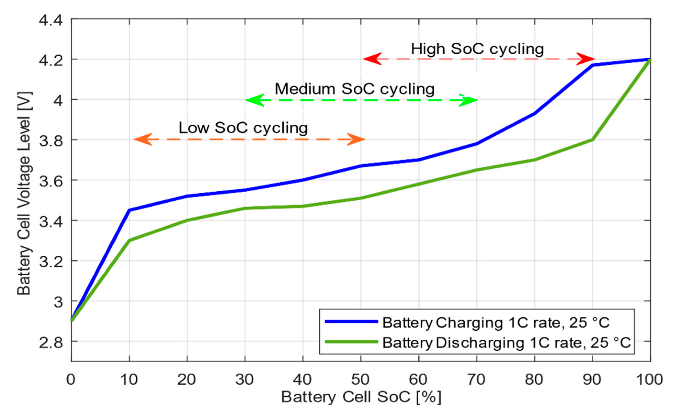 Energies 13 06396 g007