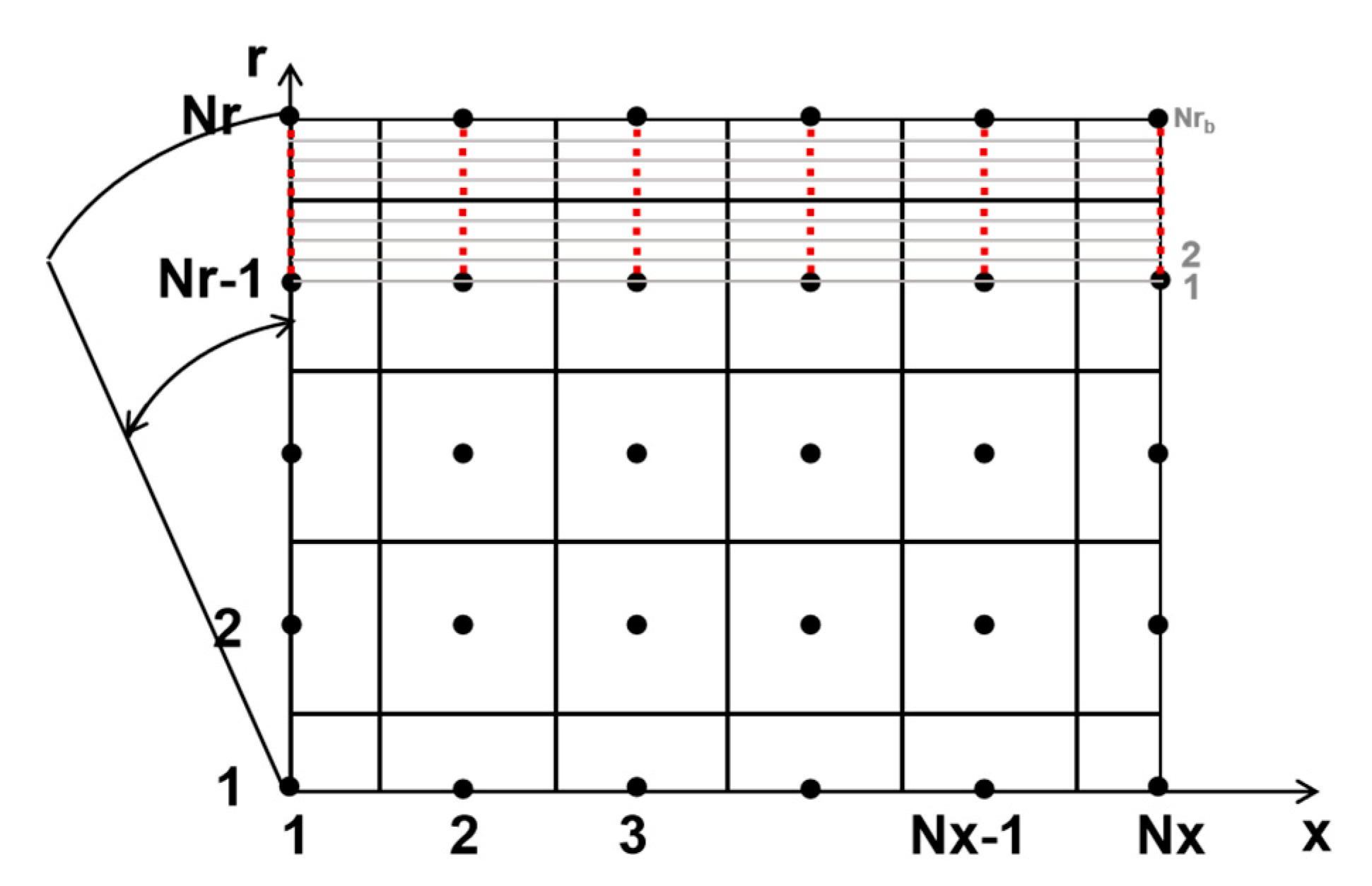 Energies 13 06398 g002 Energies 13 06398 g002