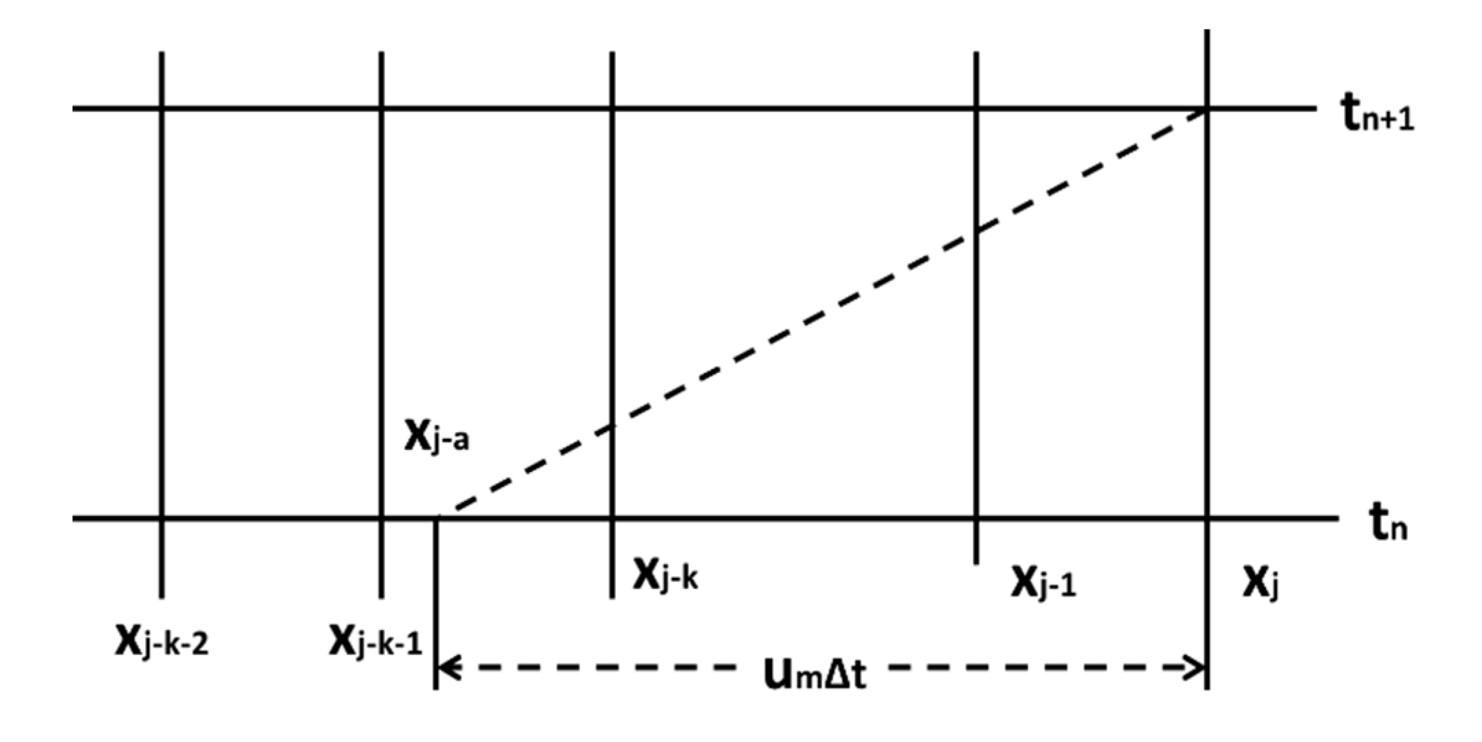 Energies 13 06398 g003 Energies 13 06398 g003