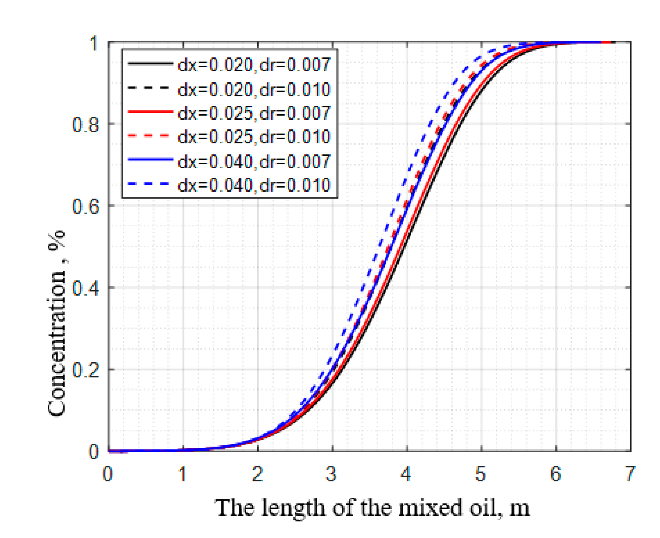 Energies 13 06398 g005 Energies 13 06398 g005