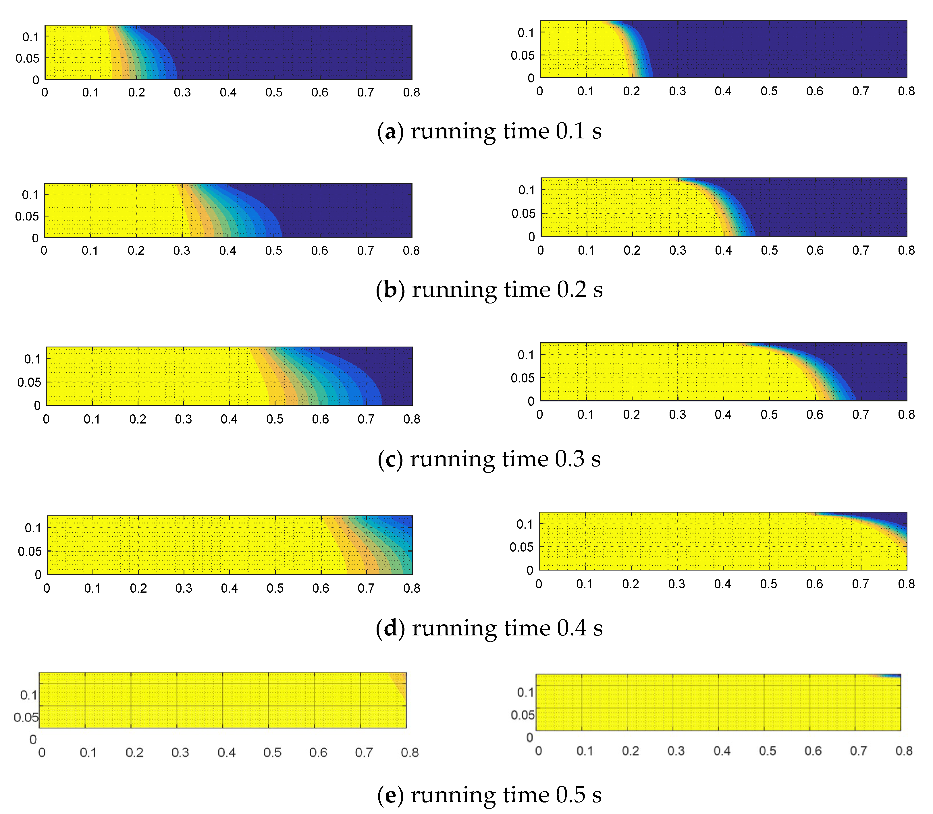 Energies 13 06398 g010 Energies 13 06398 g010