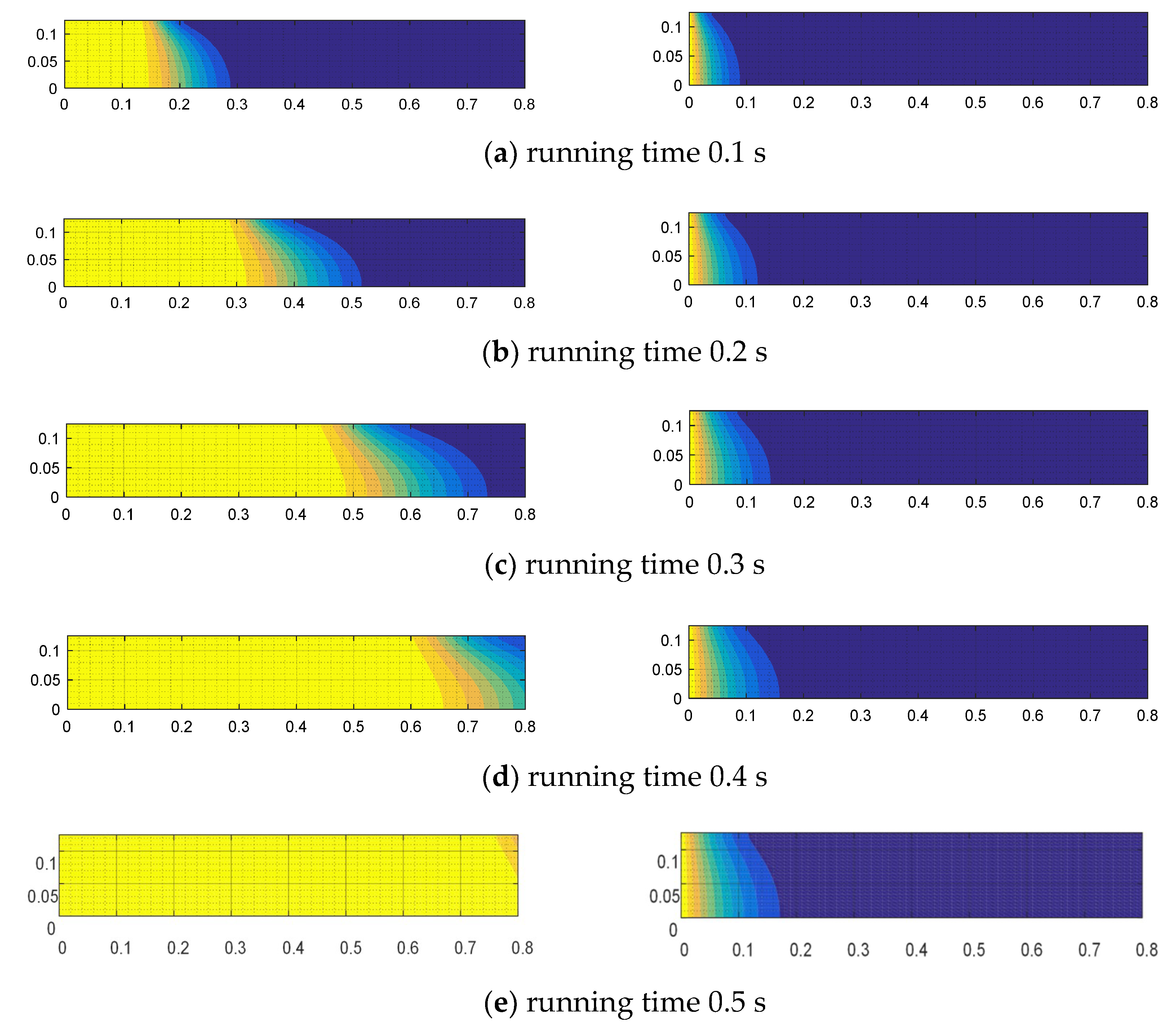 Energies 13 06398 g011 Energies 13 06398 g011