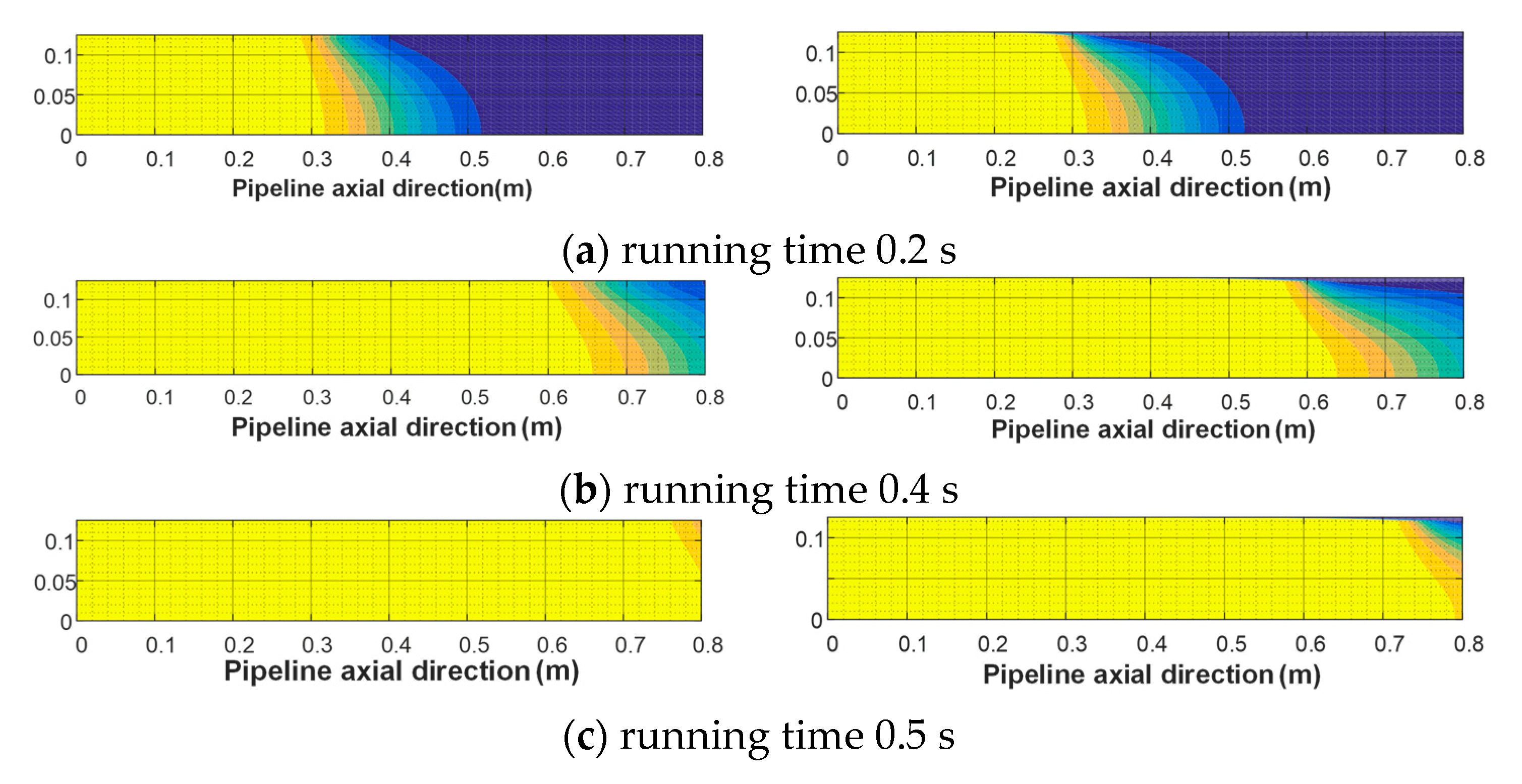 Energies 13 06398 g014 Energies 13 06398 g014